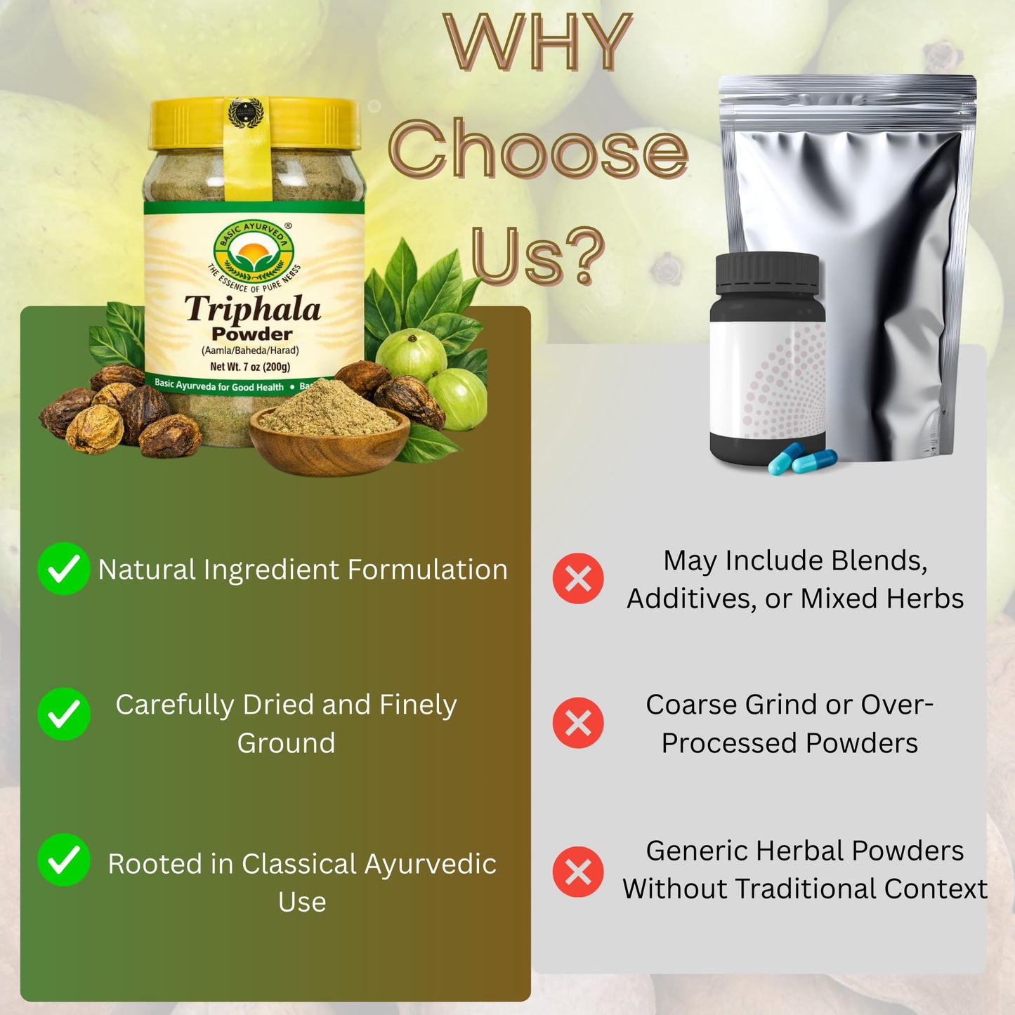 BASIC AYURVEDA Triphala Powder 7.05 oz