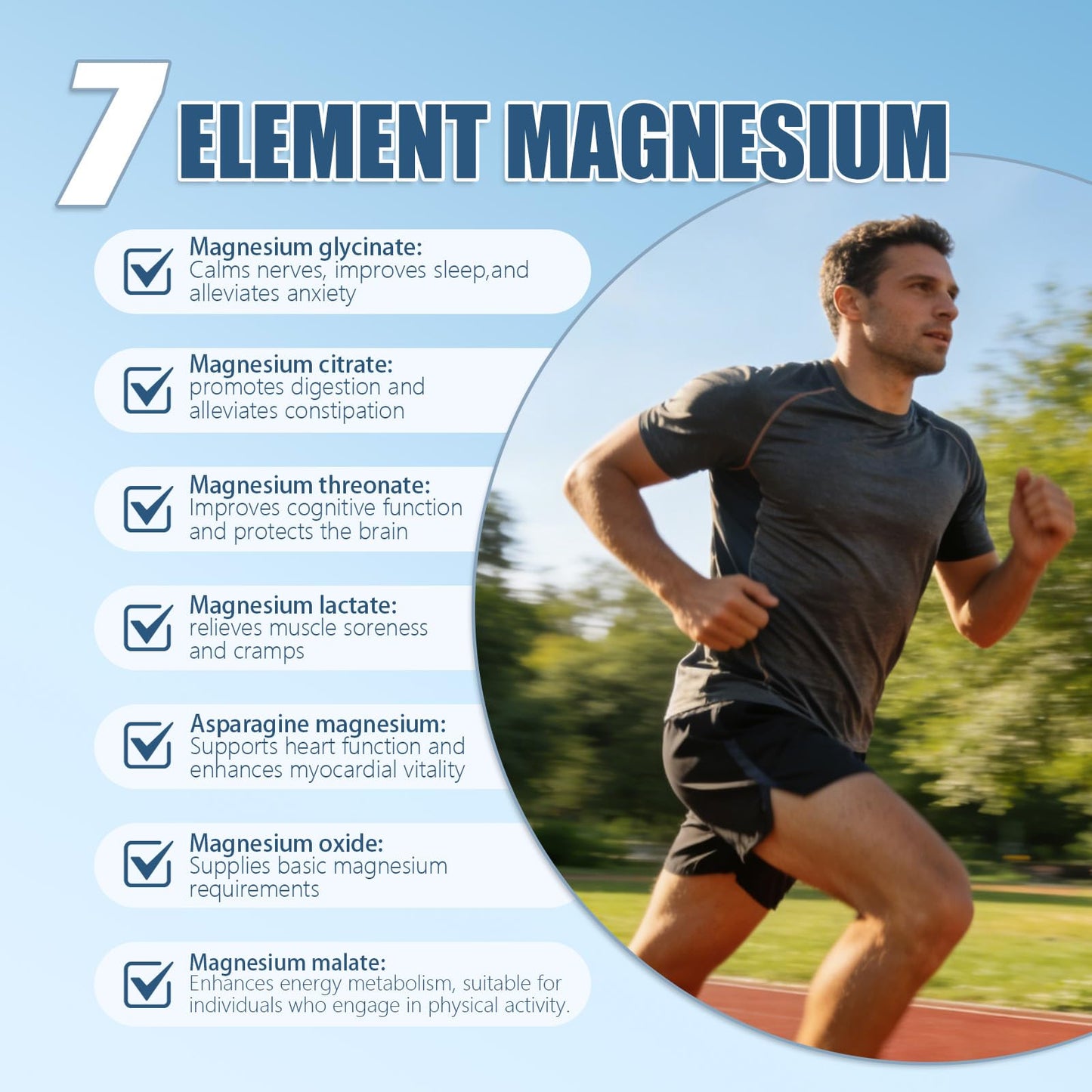 Optikind Seloura Magnesium 7 Complex – Muscle & Energy Support Supplement, Capsules, 60 Count