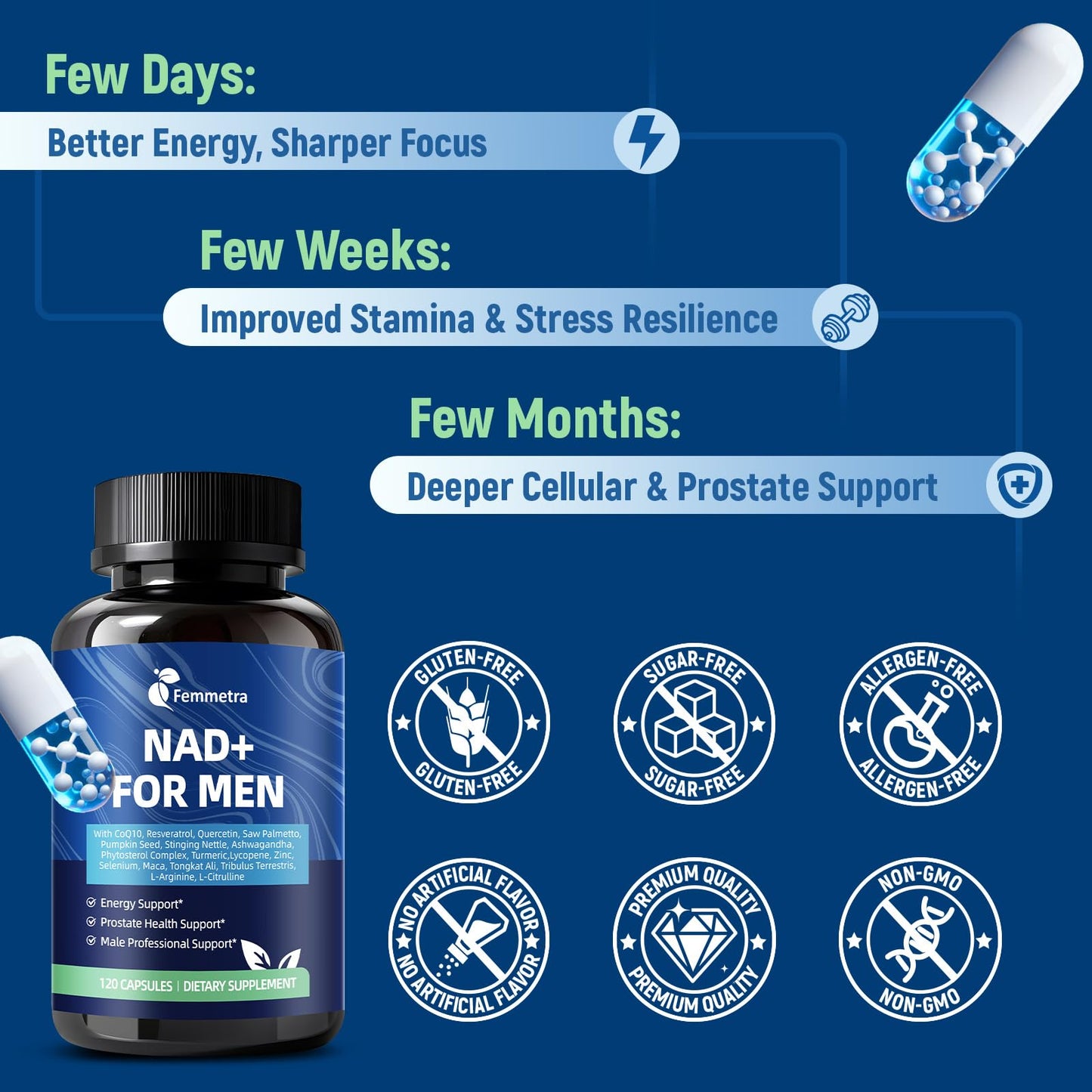 Femmetra NAD Supplements for Men with 40+ Capsules, 240 Count