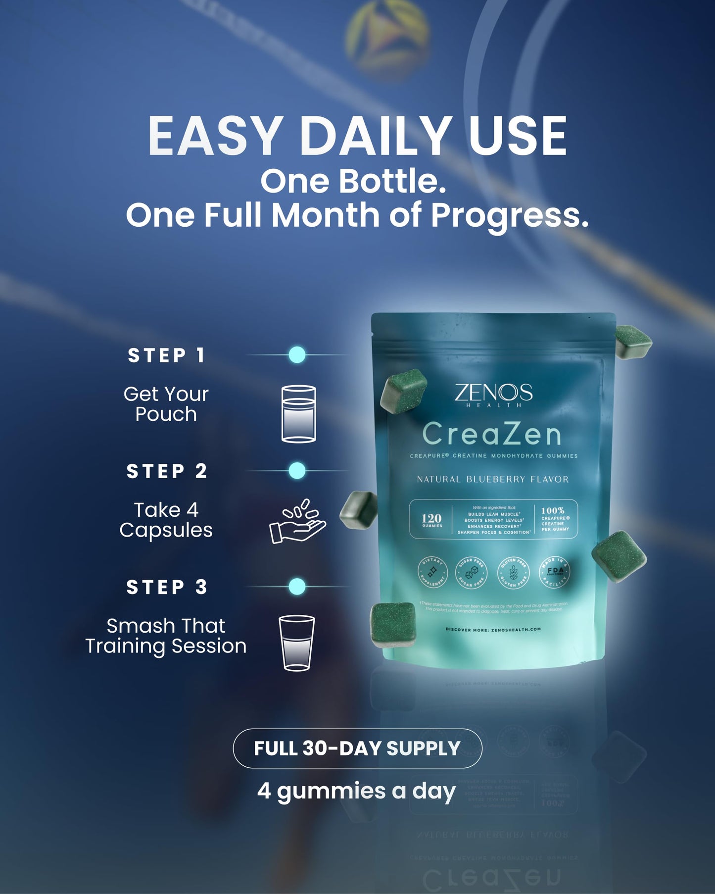 Zenos Health CreaZen Creatine Monohydrate Gummies, 120 Count