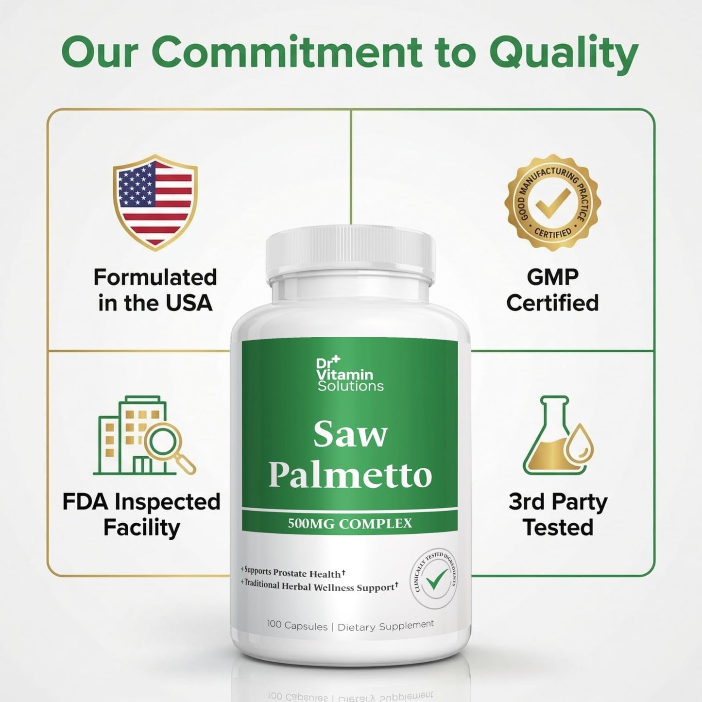 DR VITAMIN SOLUTIONS Saw Palmetto for Men 500mg Prostate Health, 45% Extract, DHT Blocker Capsule 1 Count