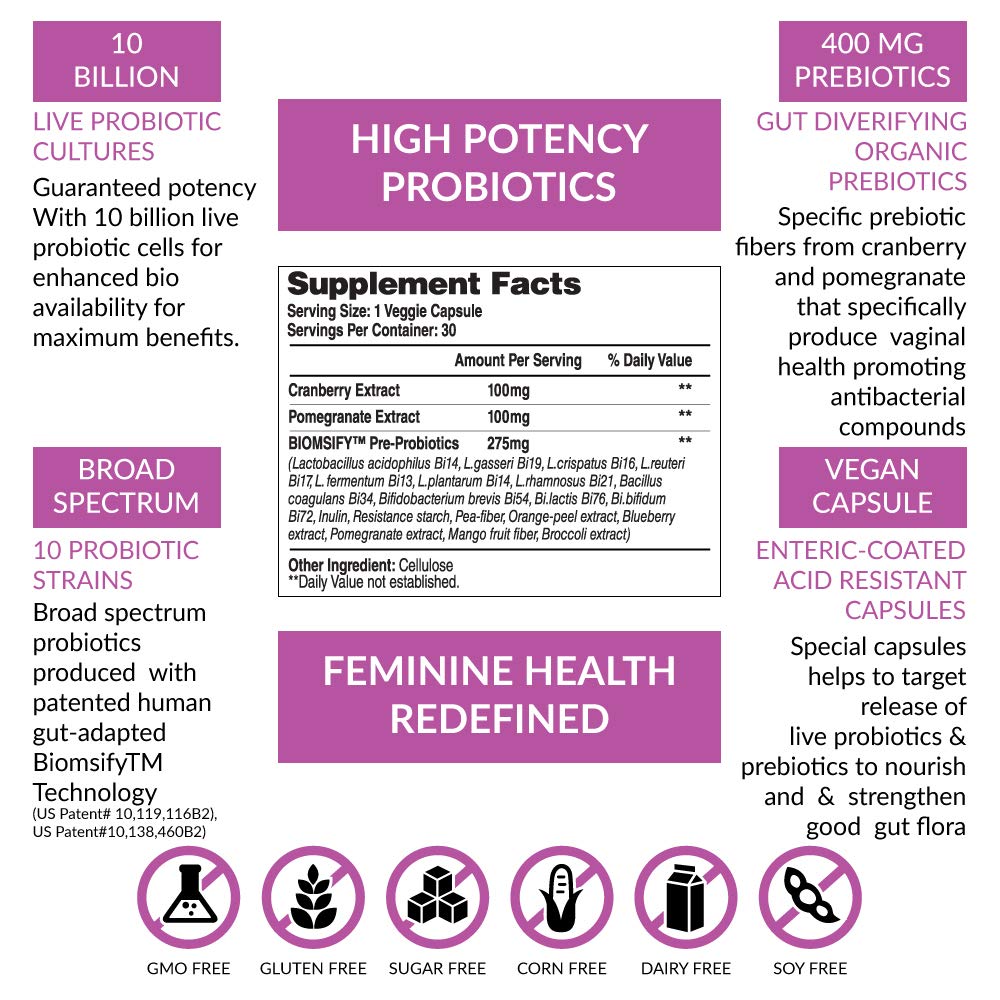 Biom Probiotics Complete Feminine Balance Women's Daily Probiotics + Prebiotics with Organic Cranberry & Pomegranate with Lactobacillus crispatus, Gluten & Dairy-Free, 30 Capsules