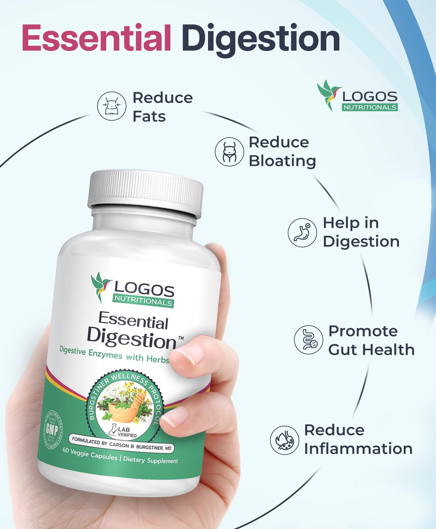 Logos Nutritionals Essential Digestion Capsule 90