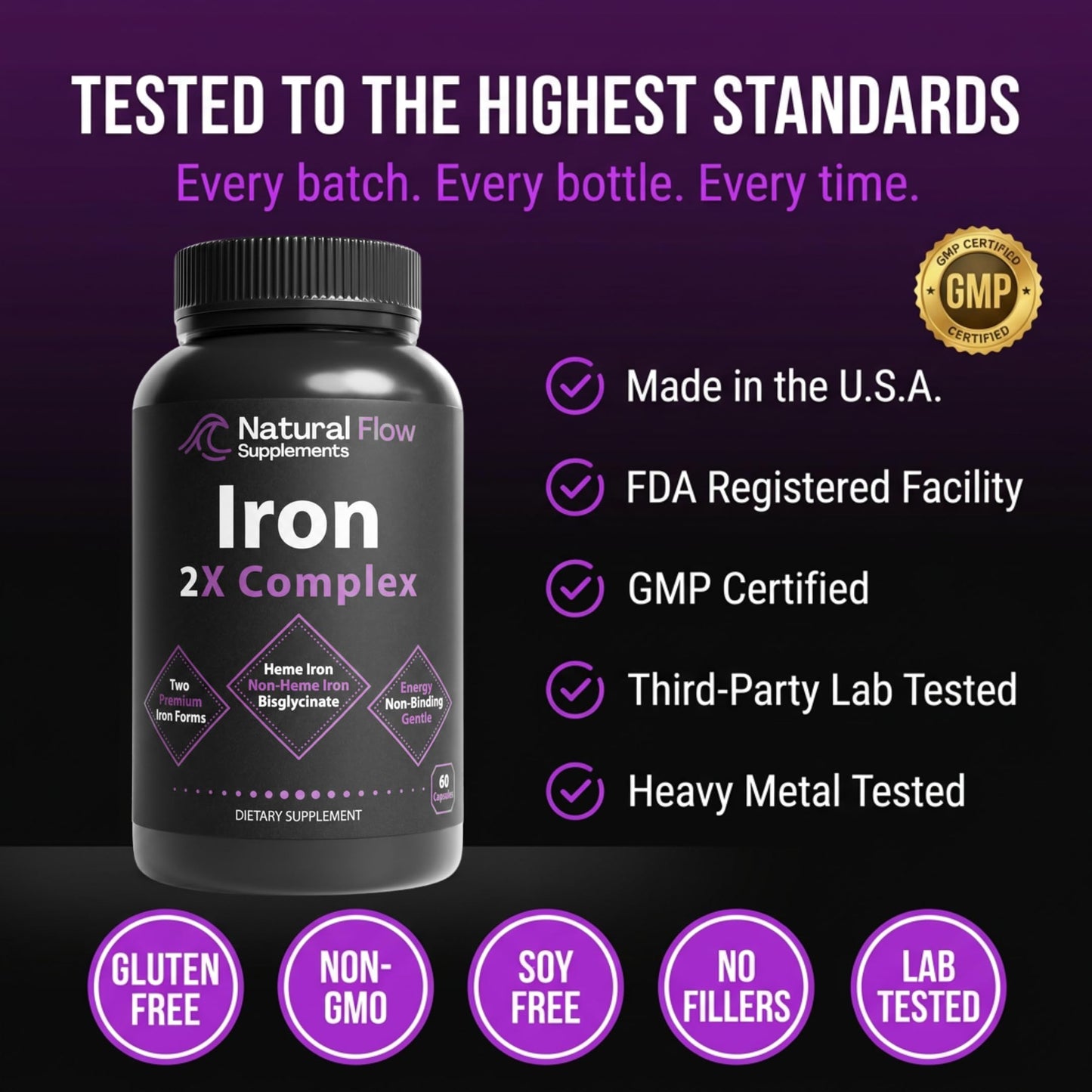 Natural Flow Supplements Iron Supplement 2-in-1 Complete Complex with Heme Iron and Chelated Non-Heme Iron Bisglycinate, Folate, B Vitamins & Vitamin C, Capsule, 120 Count