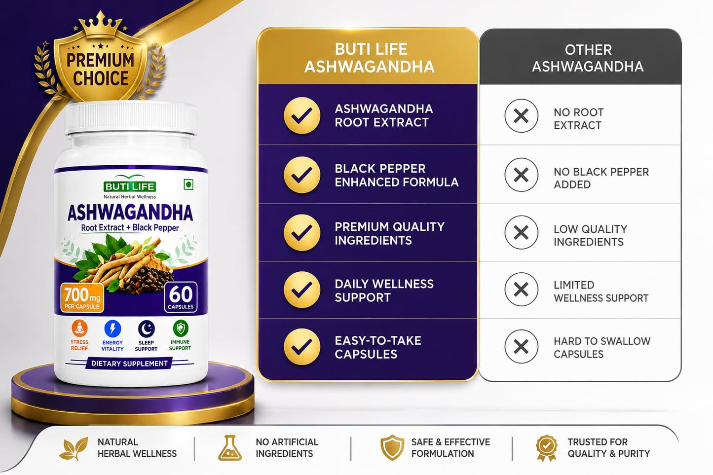 BUTI LIFE Ashwagandha Supplements 2100mg Stress & Mood Support Capsules 60 Count