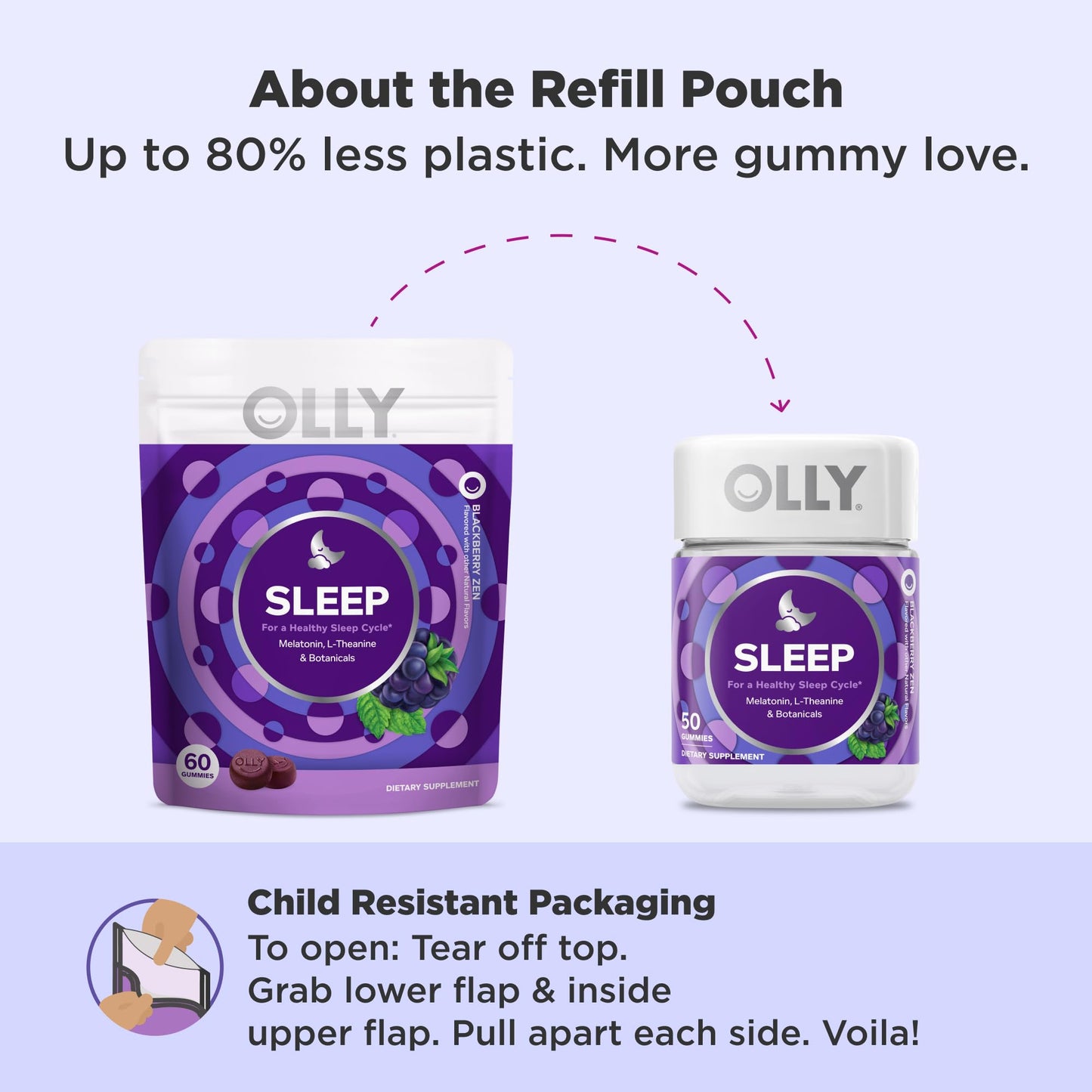 OLLY Sleep Gummy 60 Count