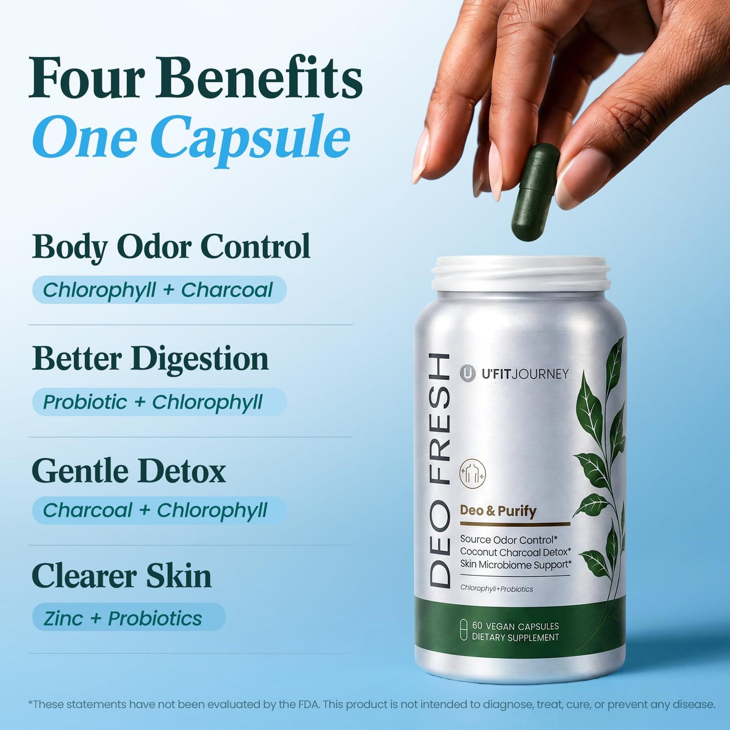 U+FITJOURNEY Deo Fresh Chlorophyll & Probiotic Full Body Deodorizing Capsule, 60 Count