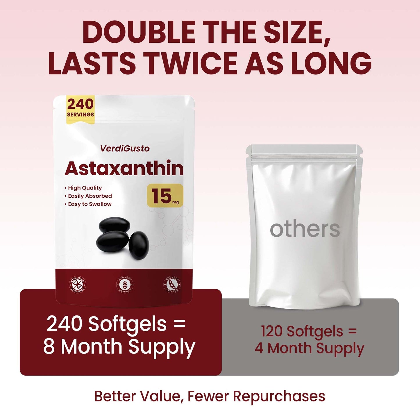 VerdiGusto Astaxanthin 15mg Softgels, 240 Softgels