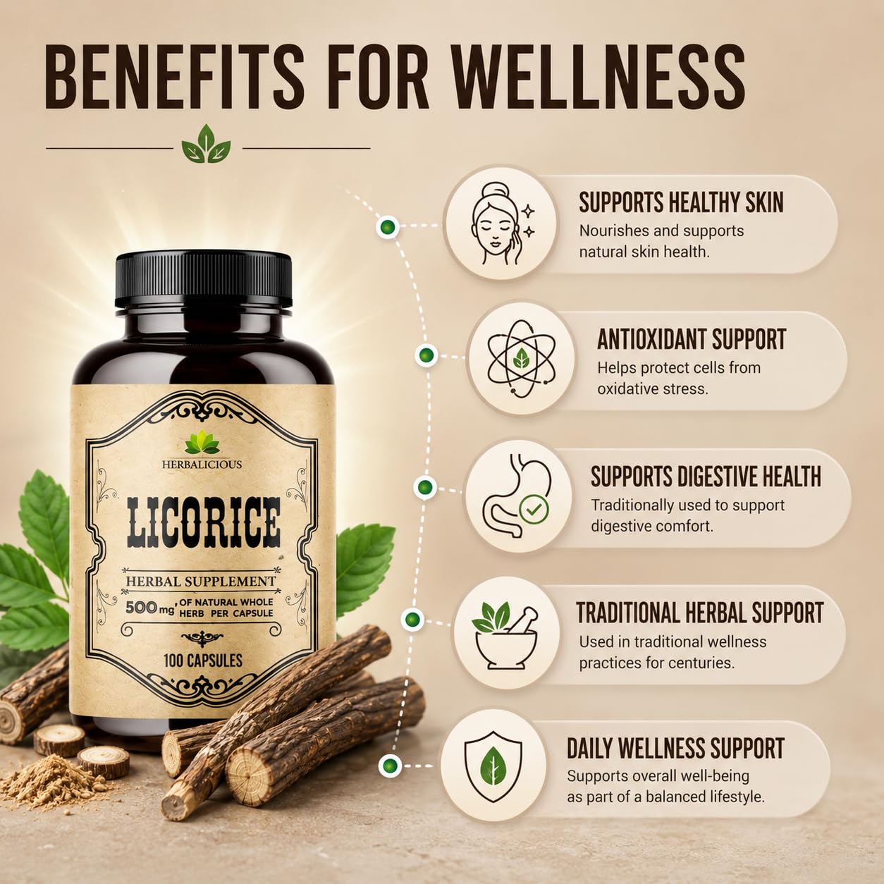 HERBALICIOUS DGL Licorice Root Capsules 100 Count