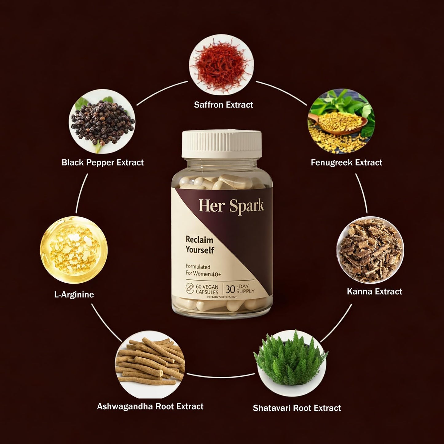 Nerve Savior Herspark Women's Recovery, Balance Hormones, 60 Capsules