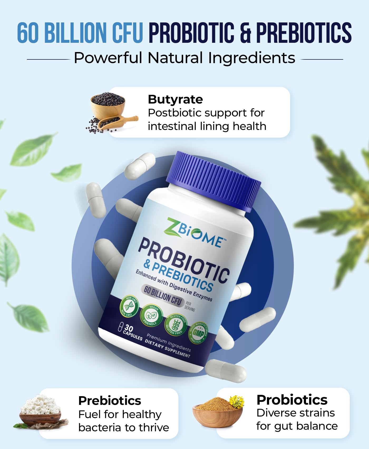 ZBIOME Prebiotics and Probiotics for Men & Women – 60 Billion CFU, 10 Strains with Acidophilus, Immune, Gut Health & Digestive Support, Capsules, 30 Count