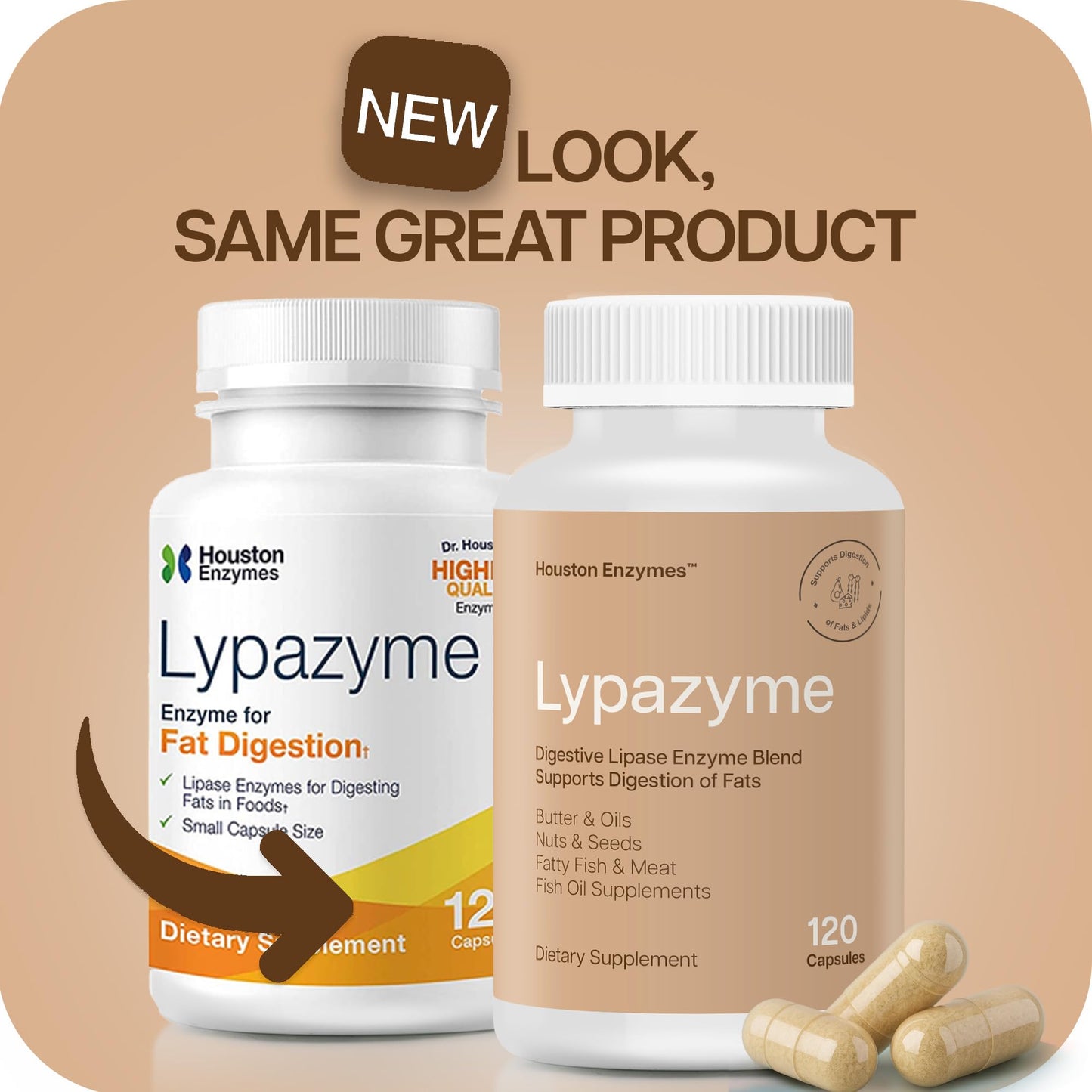 Houston Enzymes Lypazyme Lipase Digestive Enzymes for Women and Men 120 Capsules