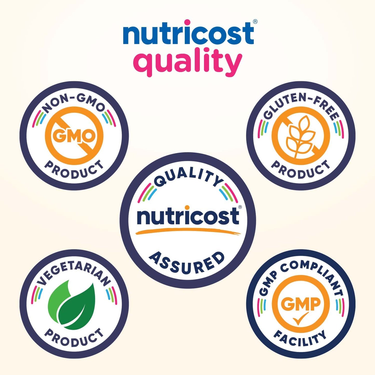 Nutricost Kids Multivitamin Gummies 120 Count