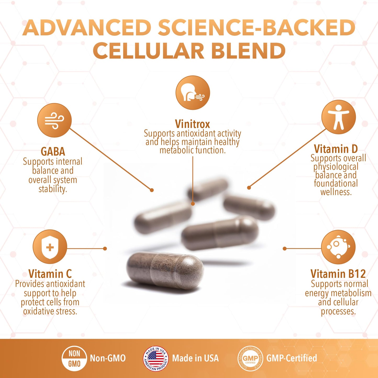 Real Science Nutrition Cellular Support Complex 60 Capsules