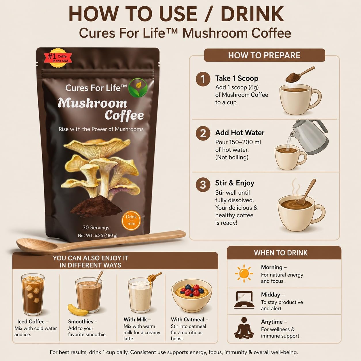 Cures For Life Mushroom Coffee Powder 30 Servings