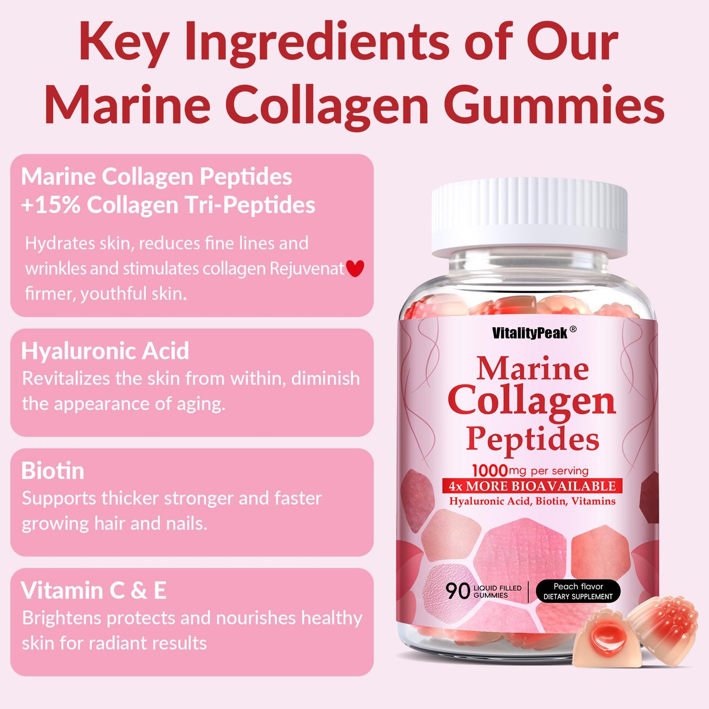 VitalityPeak Marine Collagen Gummies 90 Count