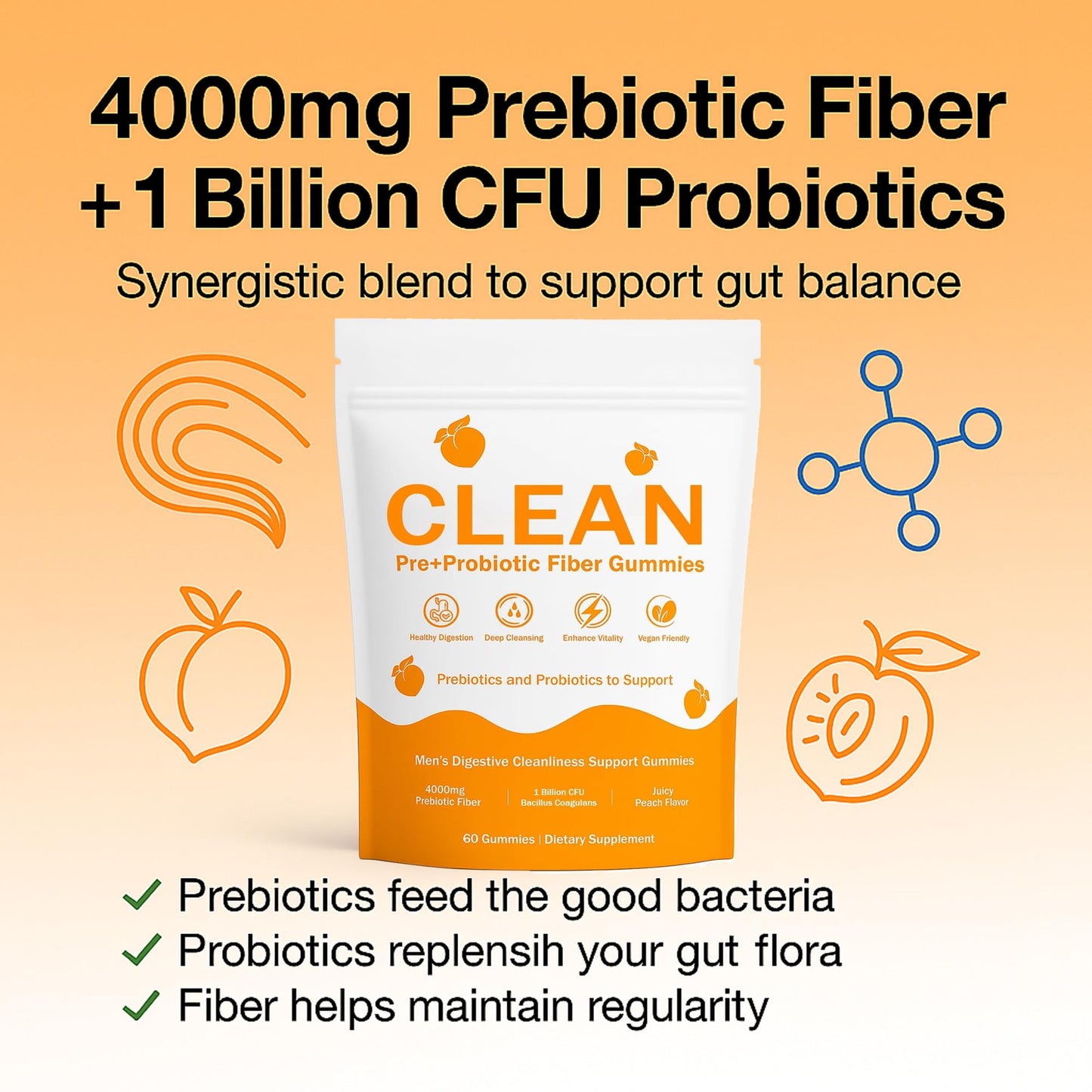 NEWUREHO Clean Prebiotic Fiber Gummies for Men - Peach Flavor, Pre+Probiotic Fiber, Gut Balance & Digestive Support, 3 Count