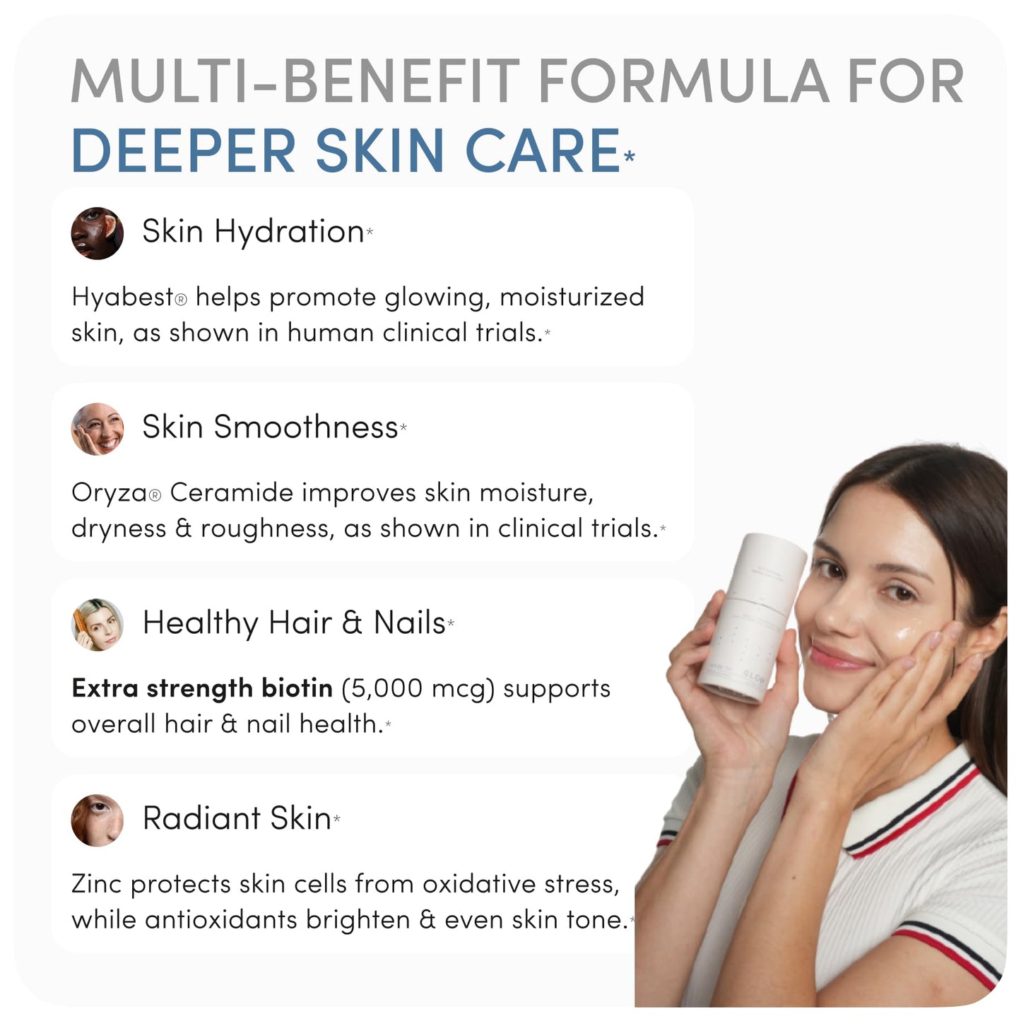 Ready To GLOW Anti Aging Supplement - Hyabest Hyaluronic Acid, Phytoceramides, 5000 mcg Biotin, Vitamins A, C, E, Zinc - Hair Skin Nails Vitamins for Women & Men - Wrinkles & Skin Hydration, 60 Capsules