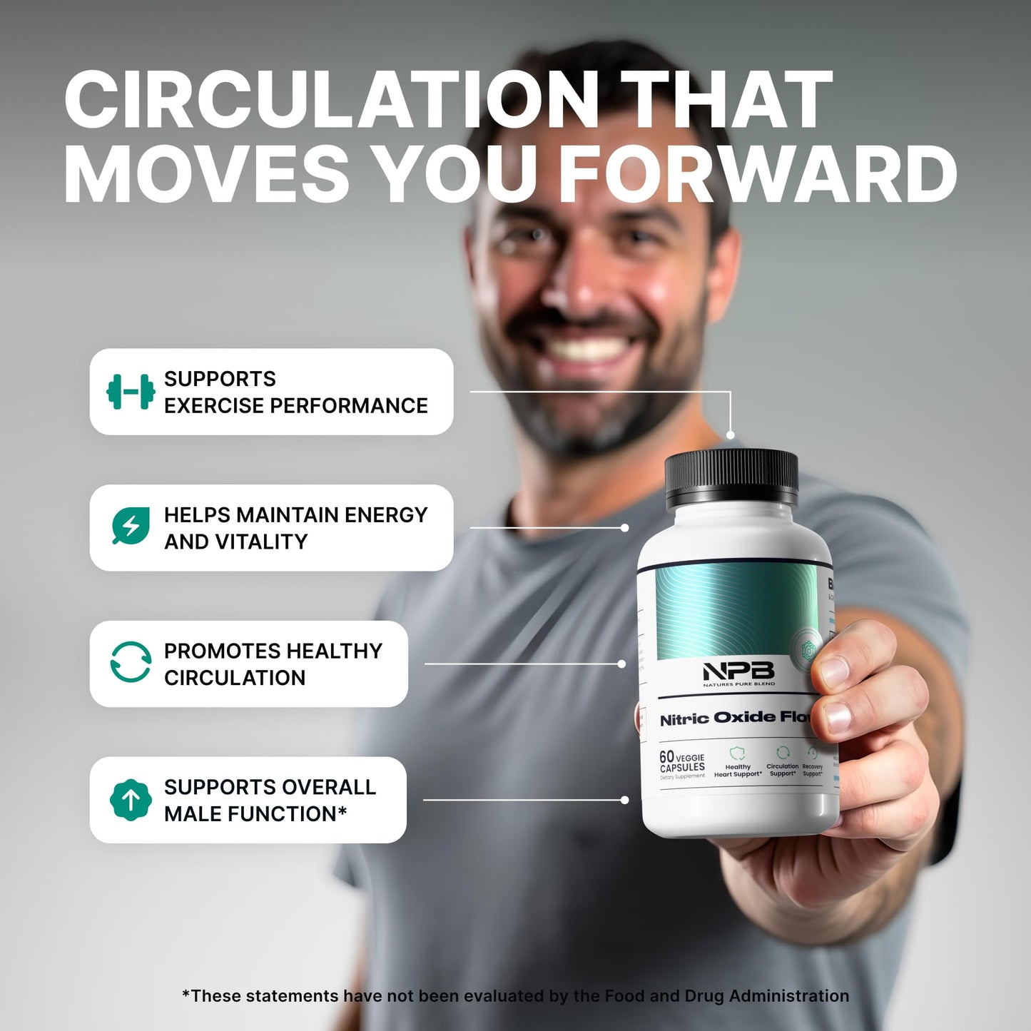 Nature's Pure Blend Nitric Oxide Supplements for Men – L-Arginine L-Citrulline – Heart Support & Flow Circulation Booster – 1500mg L-Arginine and L-Citrulline, 60 Capsules