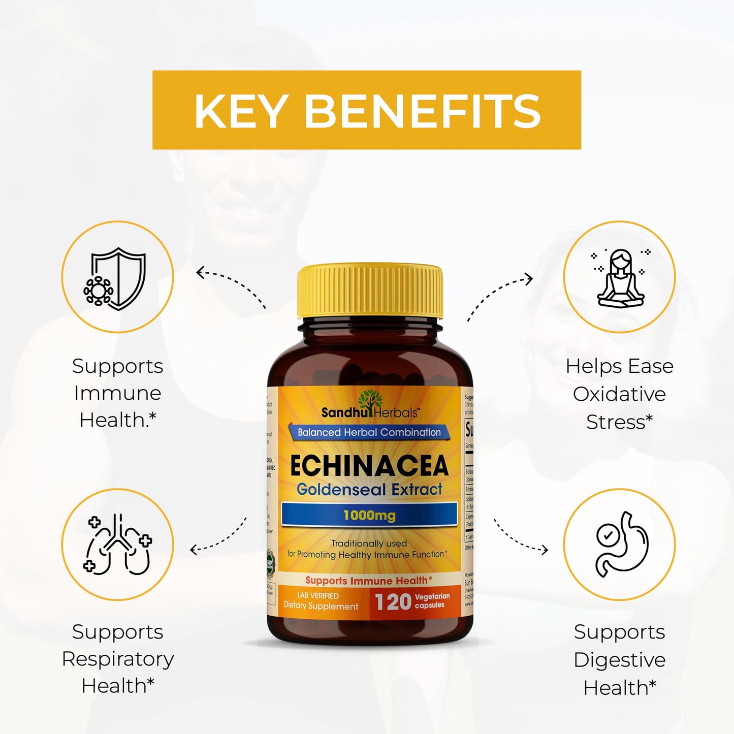SANDHUHERBALS Echinacea Goldenseal 1000 Mg Capsule 120 Count