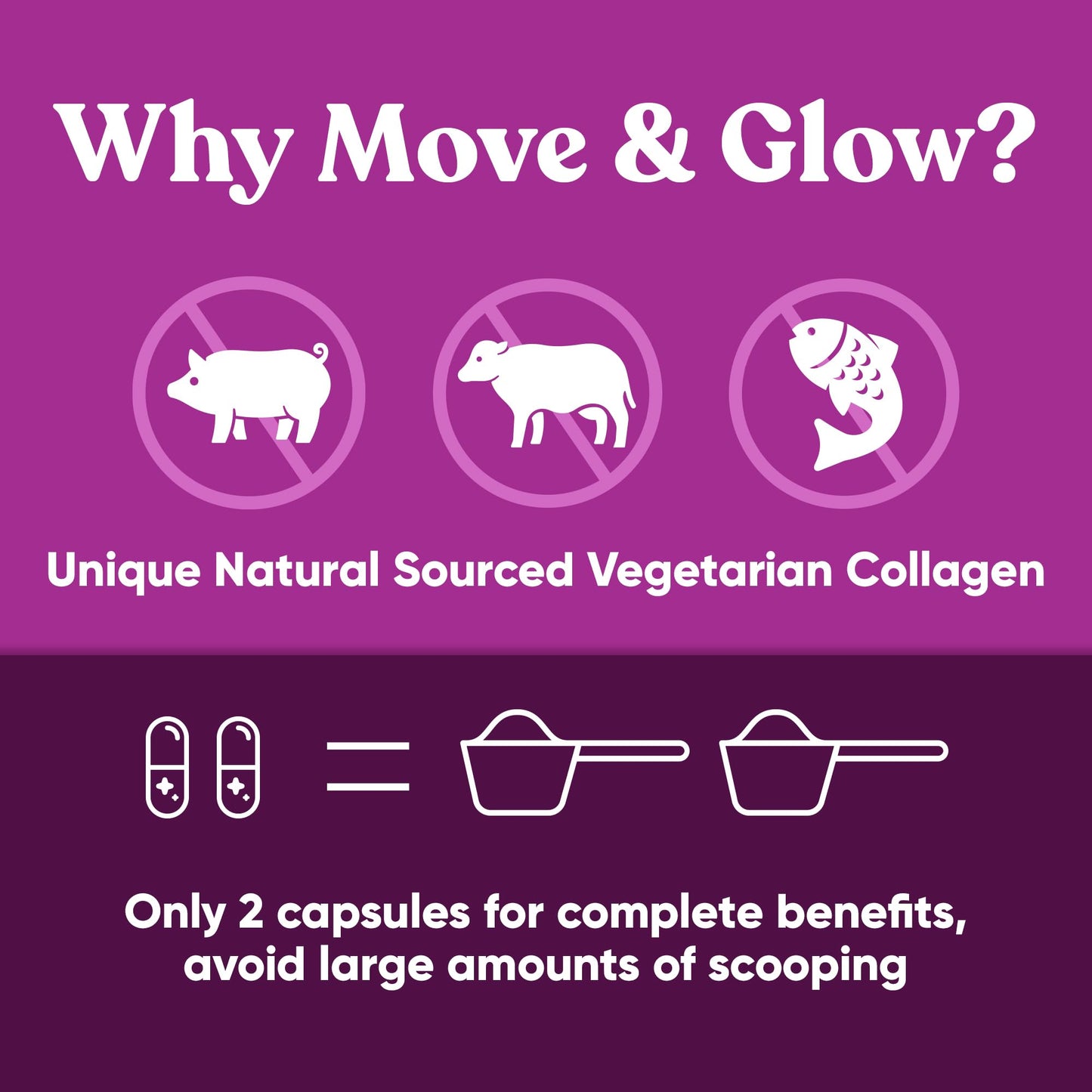 Eu Natural Move & Glow Collagen Vegetarian Multi-Collagen (Type I-V-X) with 9 Plant-based Superfoods for Skin Health & Joint Support - Biotin, Vitamin C, Vitamin E Capsules 60