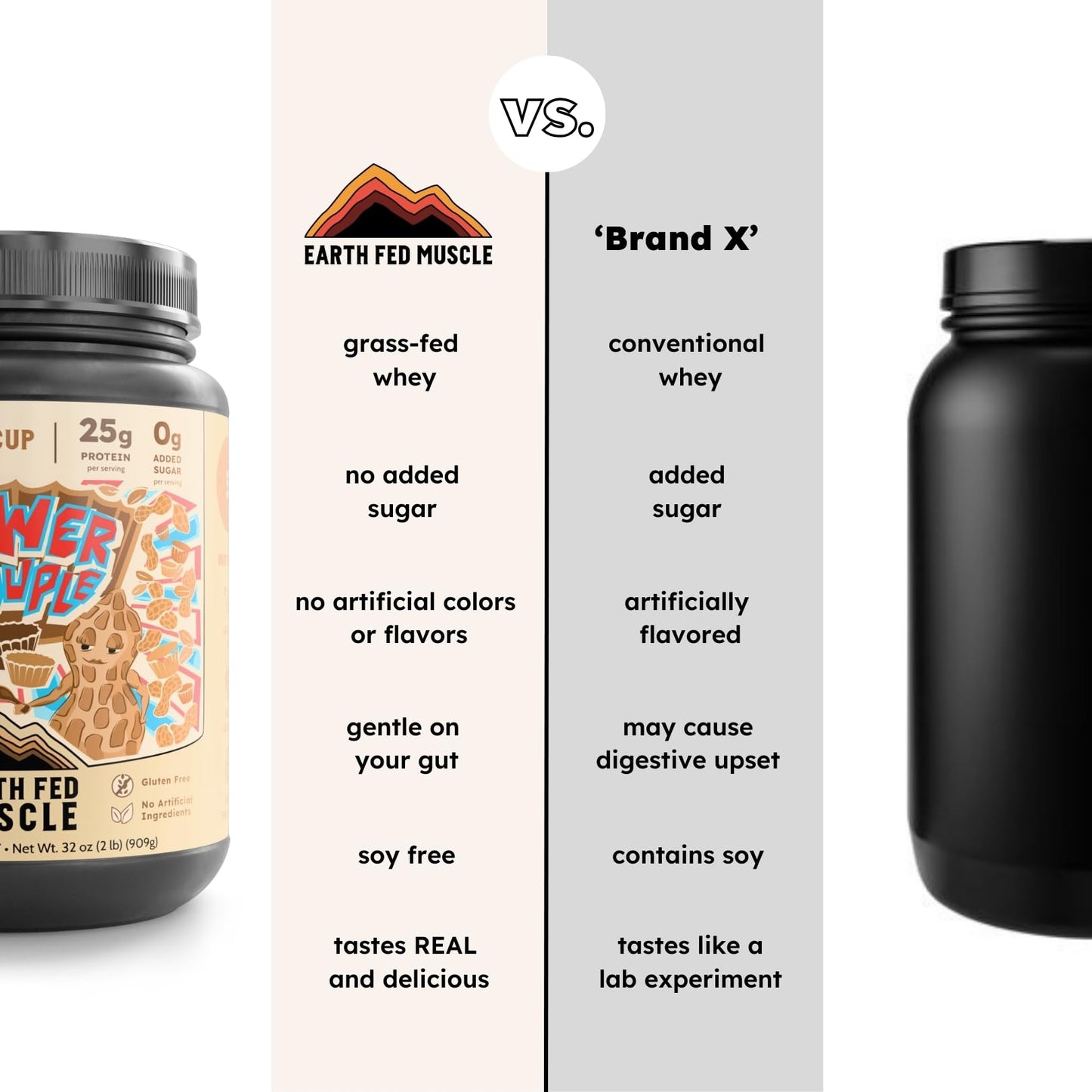 Earth Fed Muscle Power Couple Peanut Butter Cup Whey Protein Isolate Powder, 32 Servings
