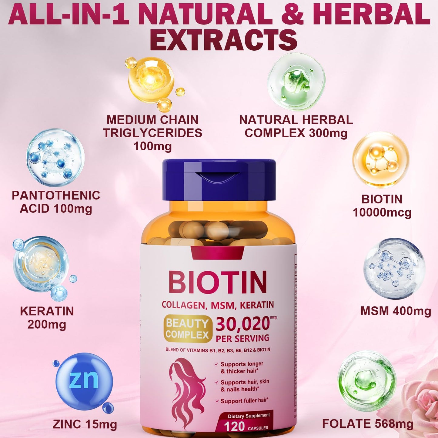 Dr. HR Biotin Supplements Keratin Vitamins MSM for Skin Nail Hair Health Capsules, 120 Count