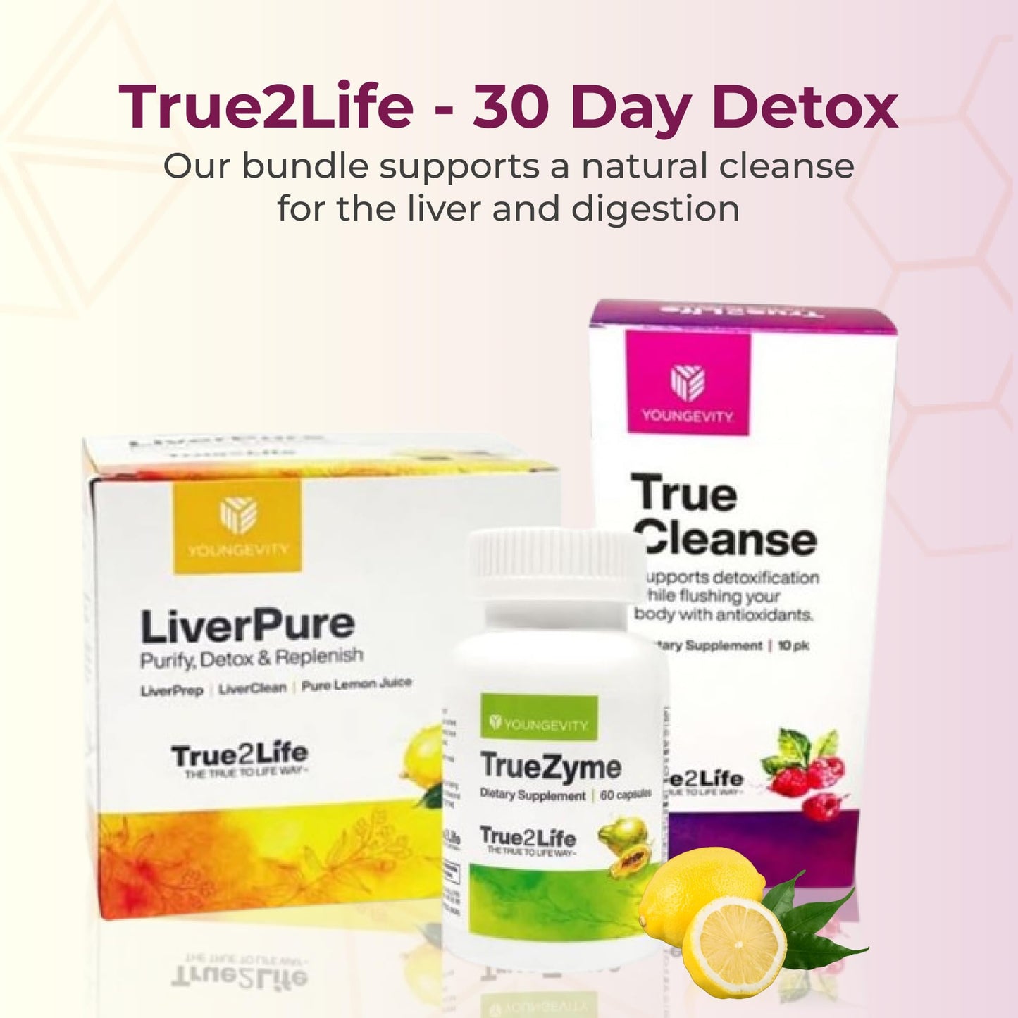 Youngevity 30 Day Detox - Liver, Gut, Digestion Ultimate Detox Capsule, 1 Count