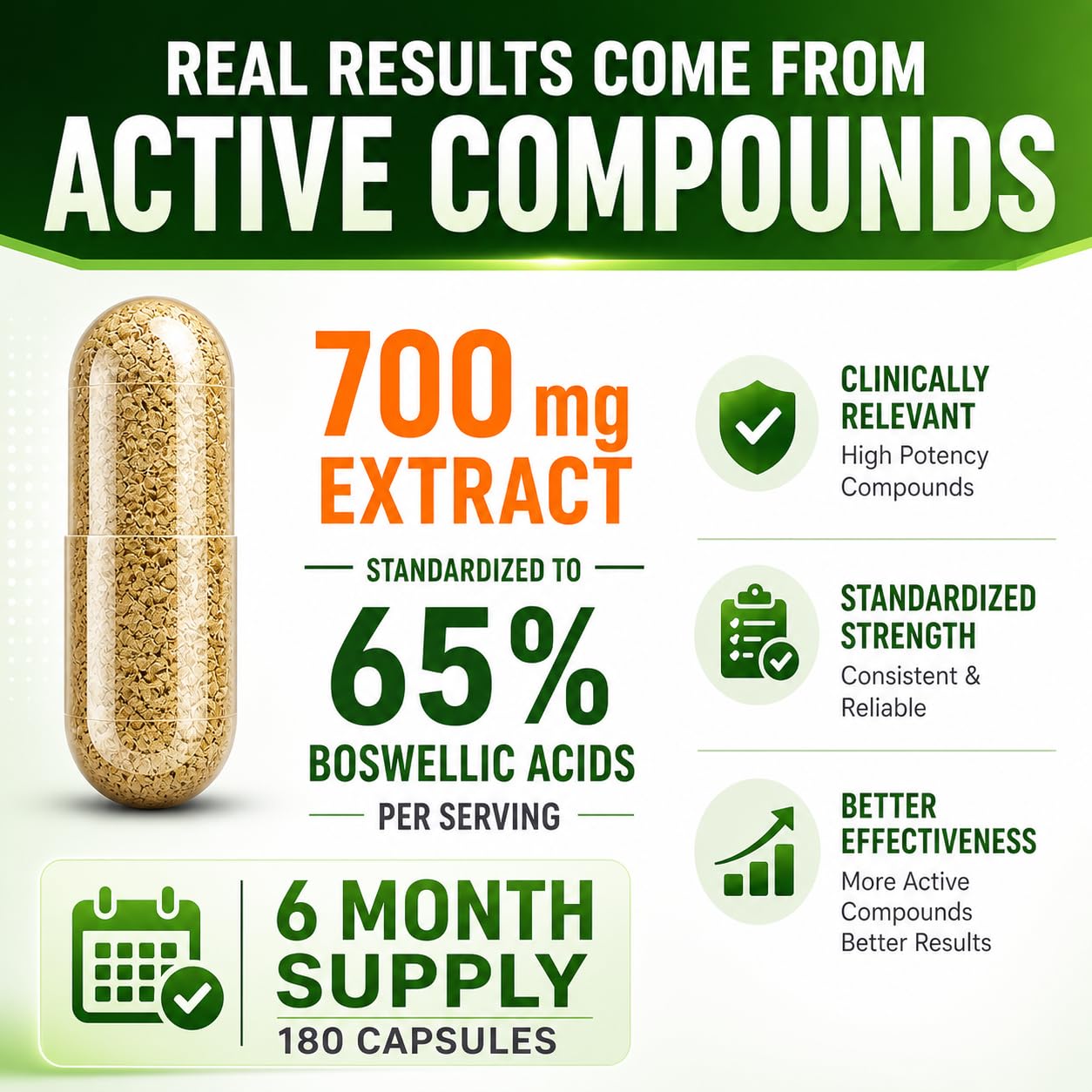 HCL Herbal Code Labs Boswellia Serrata Extract Capsules 700 mg, 65% Boswellic Acids, High Potency Standardized Extract, 180 Capsules