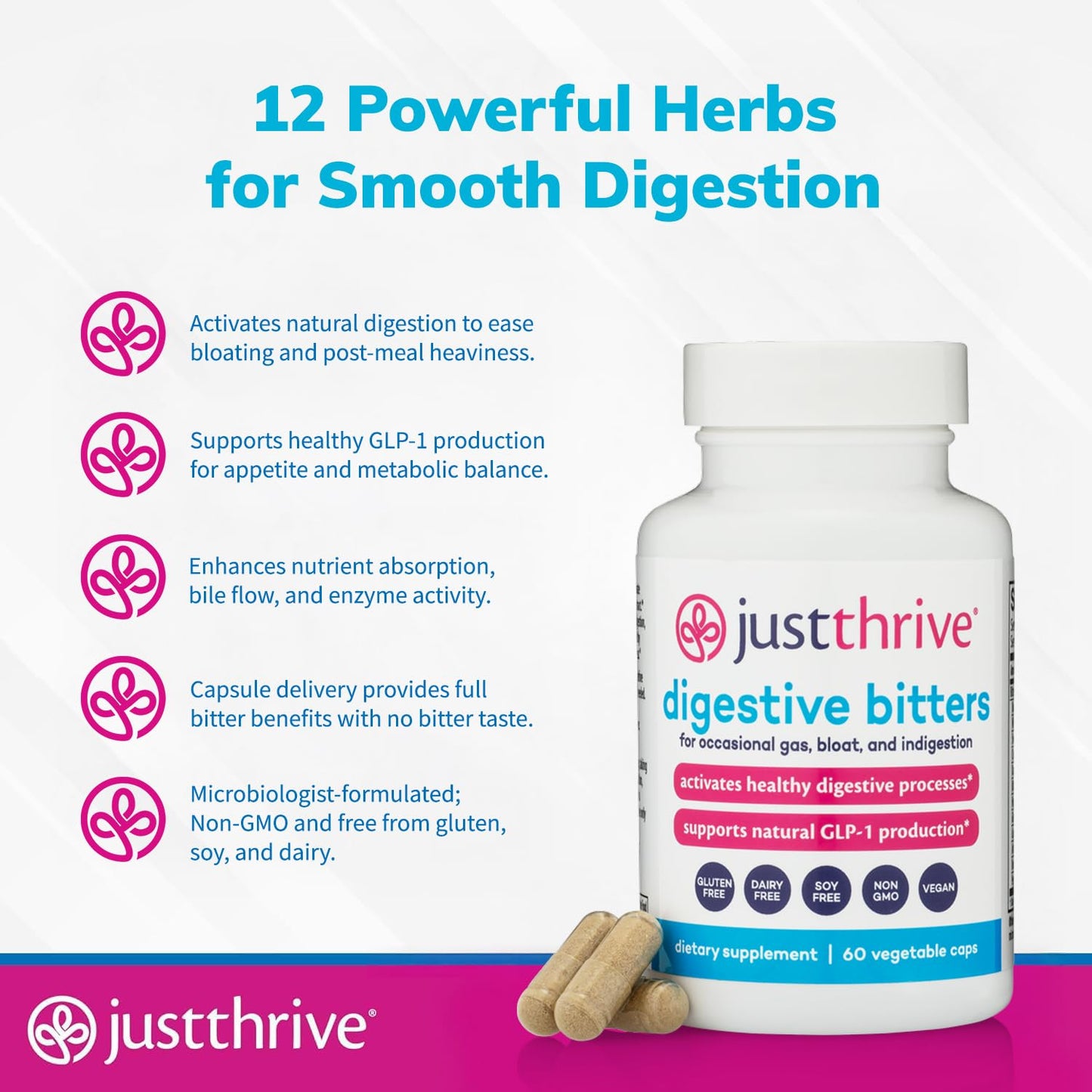 Just Thrive Digestive Bitters Capsules, 60 Count