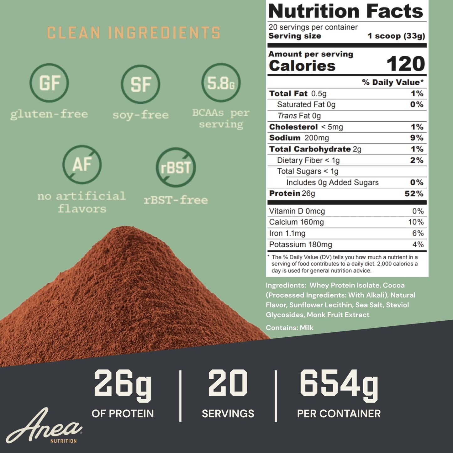 Anea Nutrition Whey Protein Isolate Powder - Mint Chocolate Chip, 1.44 Pound