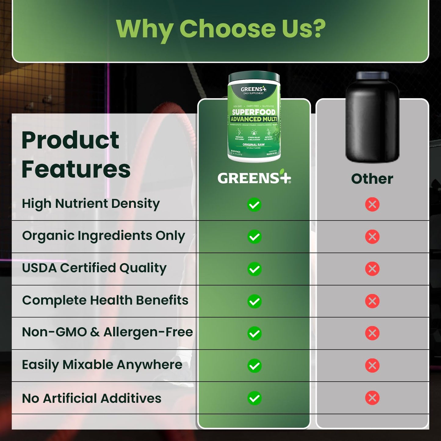 Greens+ Advanced Multi Raw Superfood Powder 9.4 Ounce