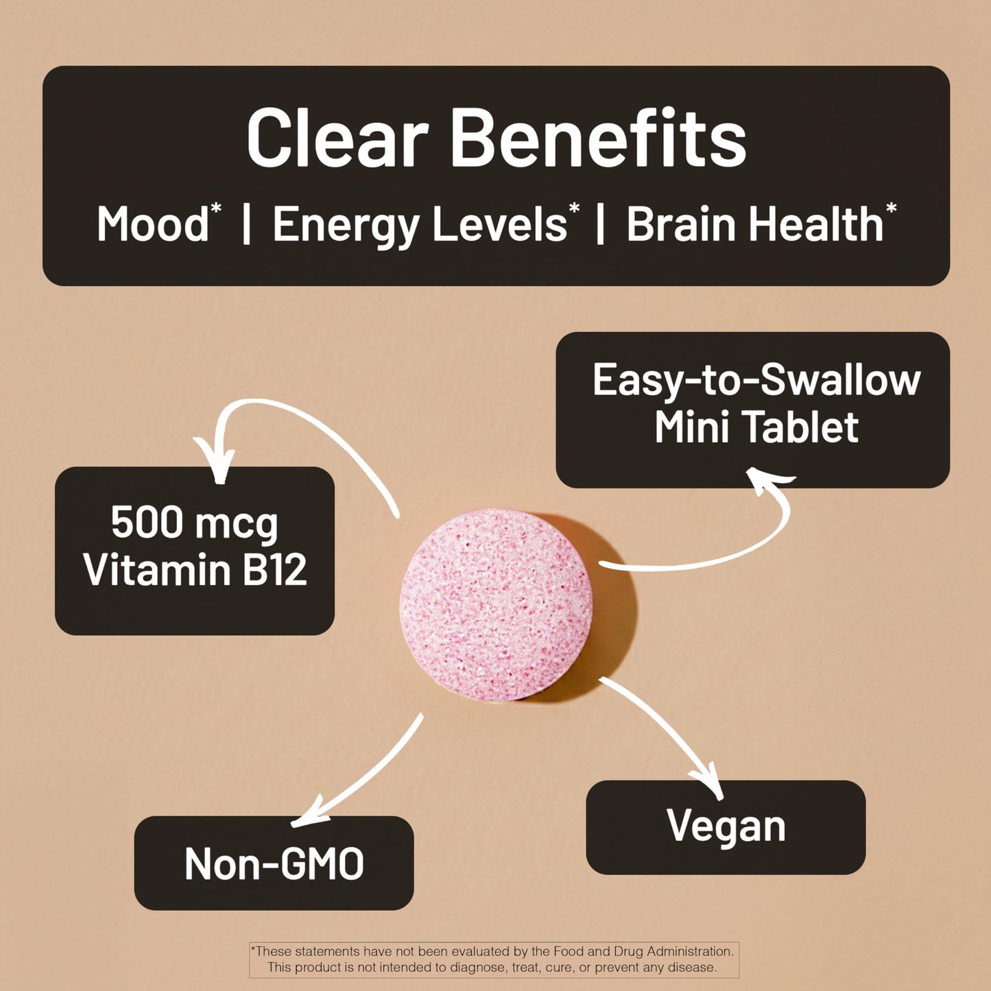 NatureWise Vitamin B12 500 mcg Tablet, 60 Count