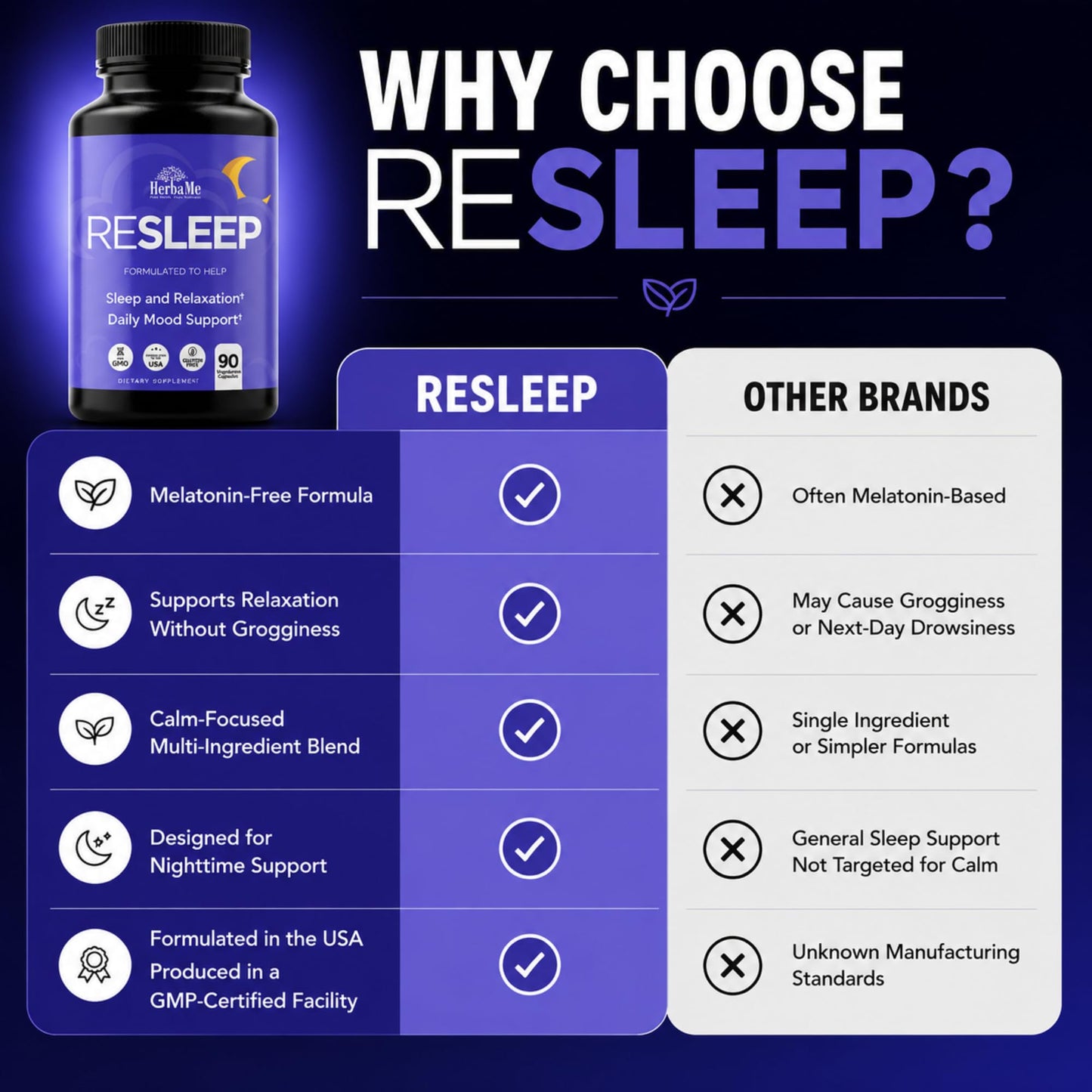 HerbaMe Melatonin Free Sleep Aid Capsule, 90 Capsules