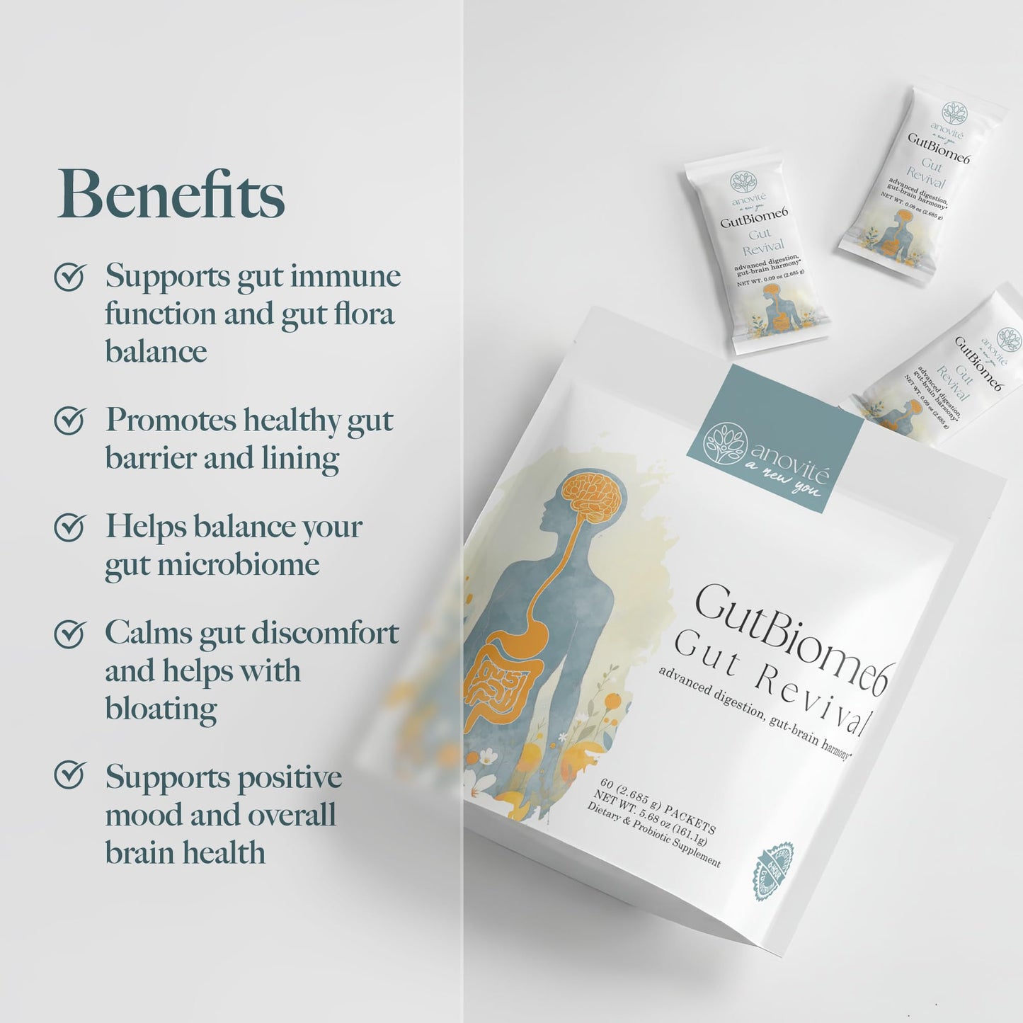Anovite GutBiome Powder, 60 Packets