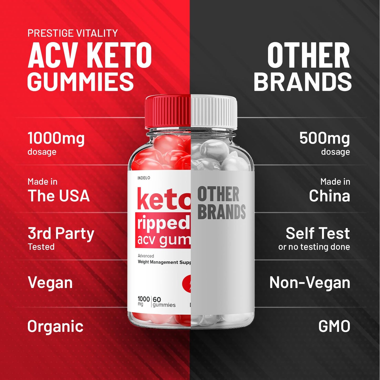 Indelo Keto Ripped ACV Gummies, 300 Gummies