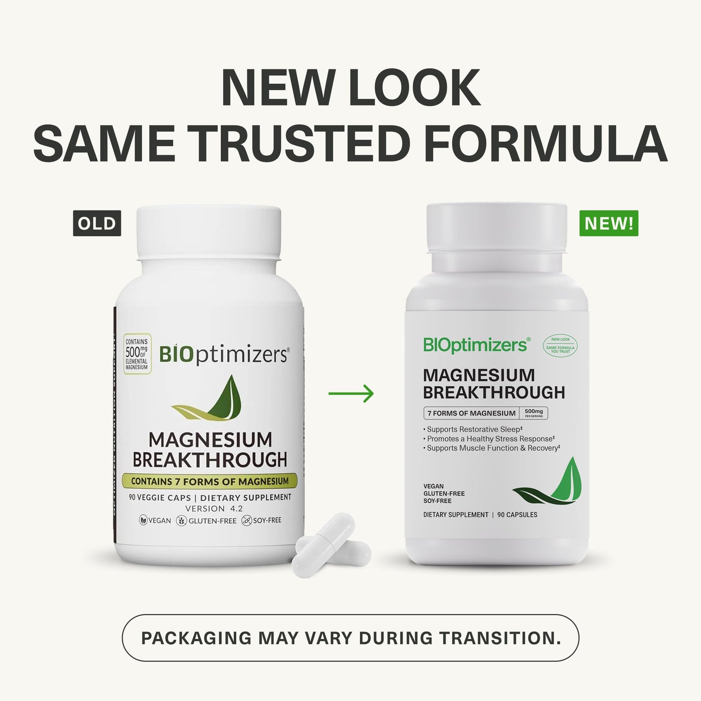 BIOptimizers Magnesium Breakthrough 500mg Capsule, 90 Count