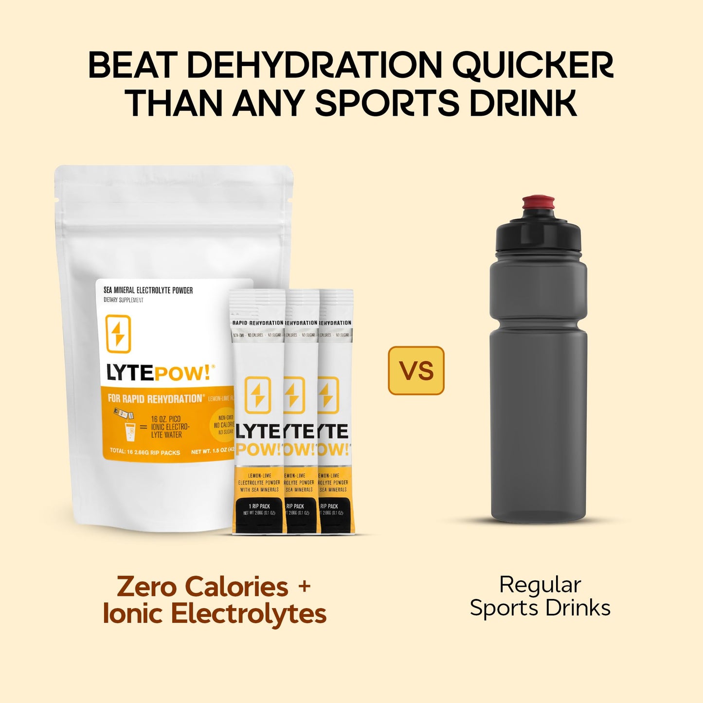 LyteLine Electrolytes Powder Sea Minerals Lemon-Lime Hydration Supplement, 8.1 Ounce