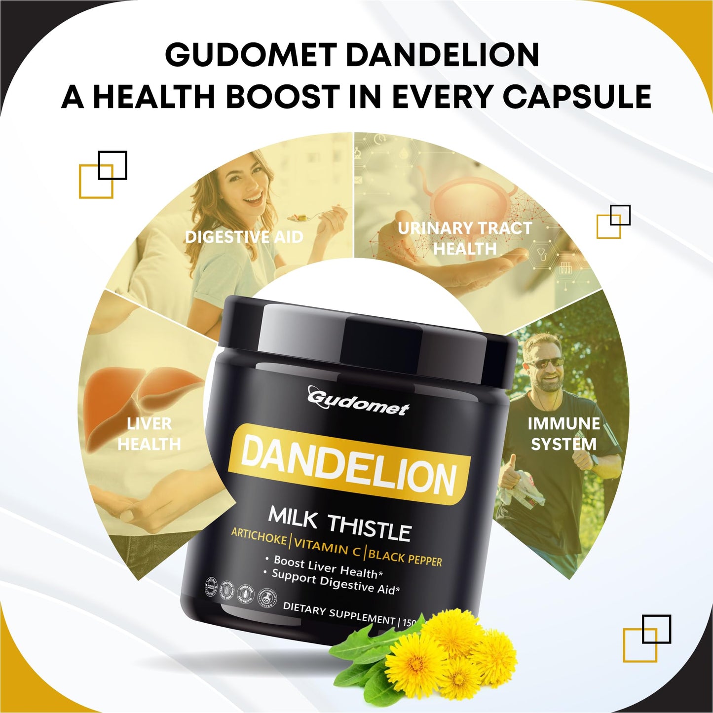 GUDOMET Dandelion with Milk Thistle, Artichoke, Vitamin C & Black Pepper Capsules, 150