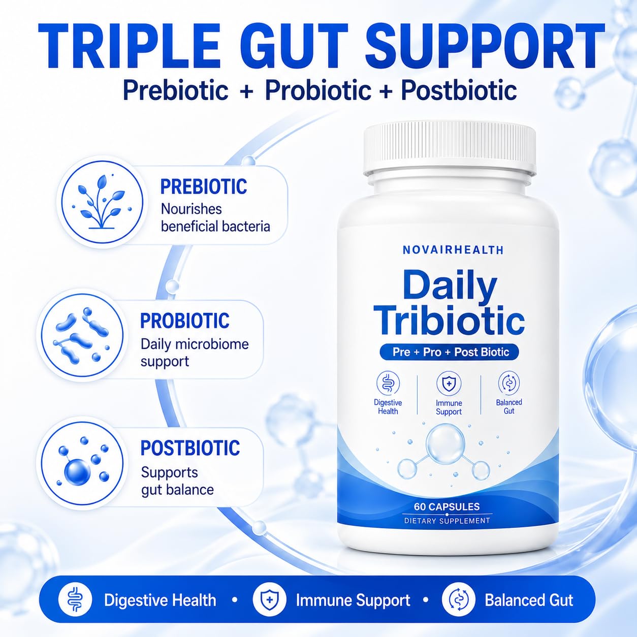Minnah Daily Tribiotic Probiotic Prebiotic Postbiotic Gut Health Supplement for Men & Women, Support Your Gut & Energy Naturally, 60 Capsules