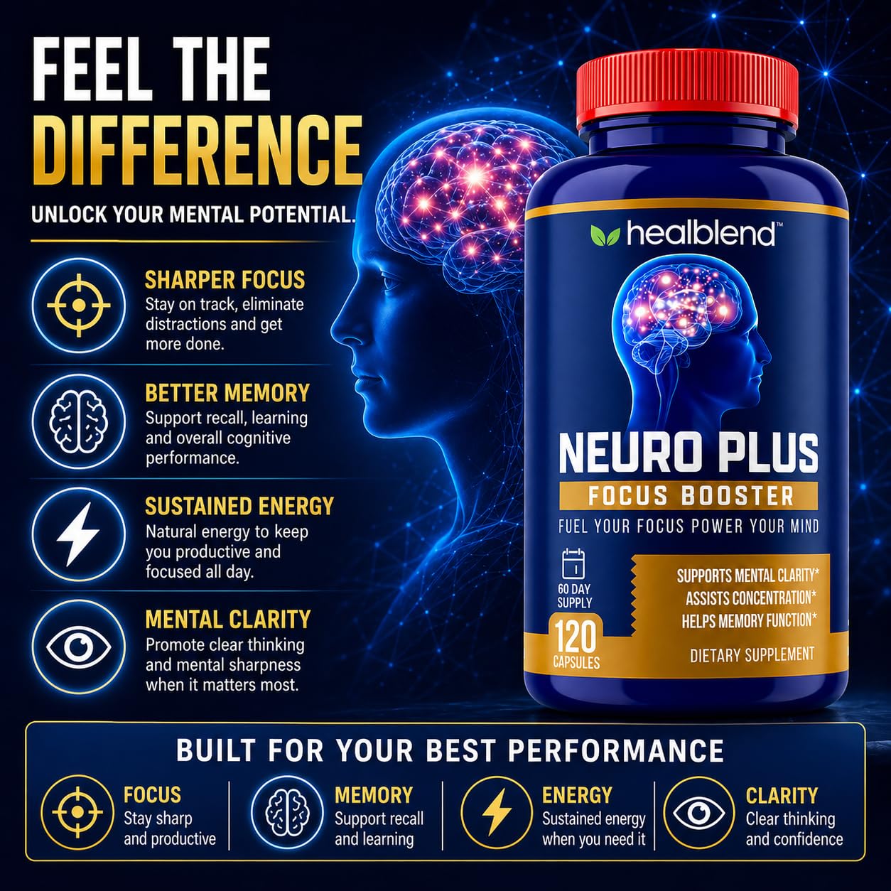 healblend Neuro Plus Focus Booster - Advanced Brain Support Supplement with Vitamin B6, B12, Folate - Improves Memory, Concentration, Mental Clarity & Cognitive Function, 120 Capsules