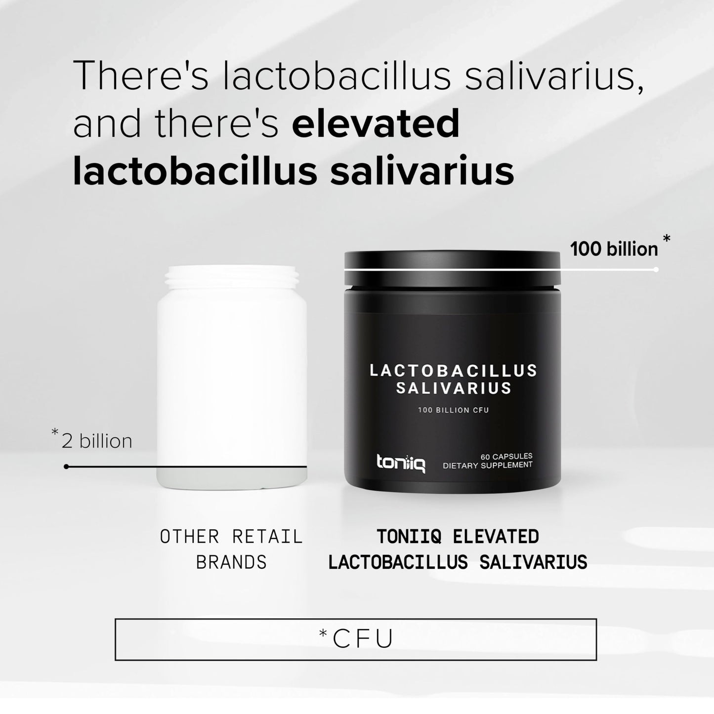 Toniiq 100 Billion CFU Lactobacillus Salivarius Probiotic Capsules, 60 Count