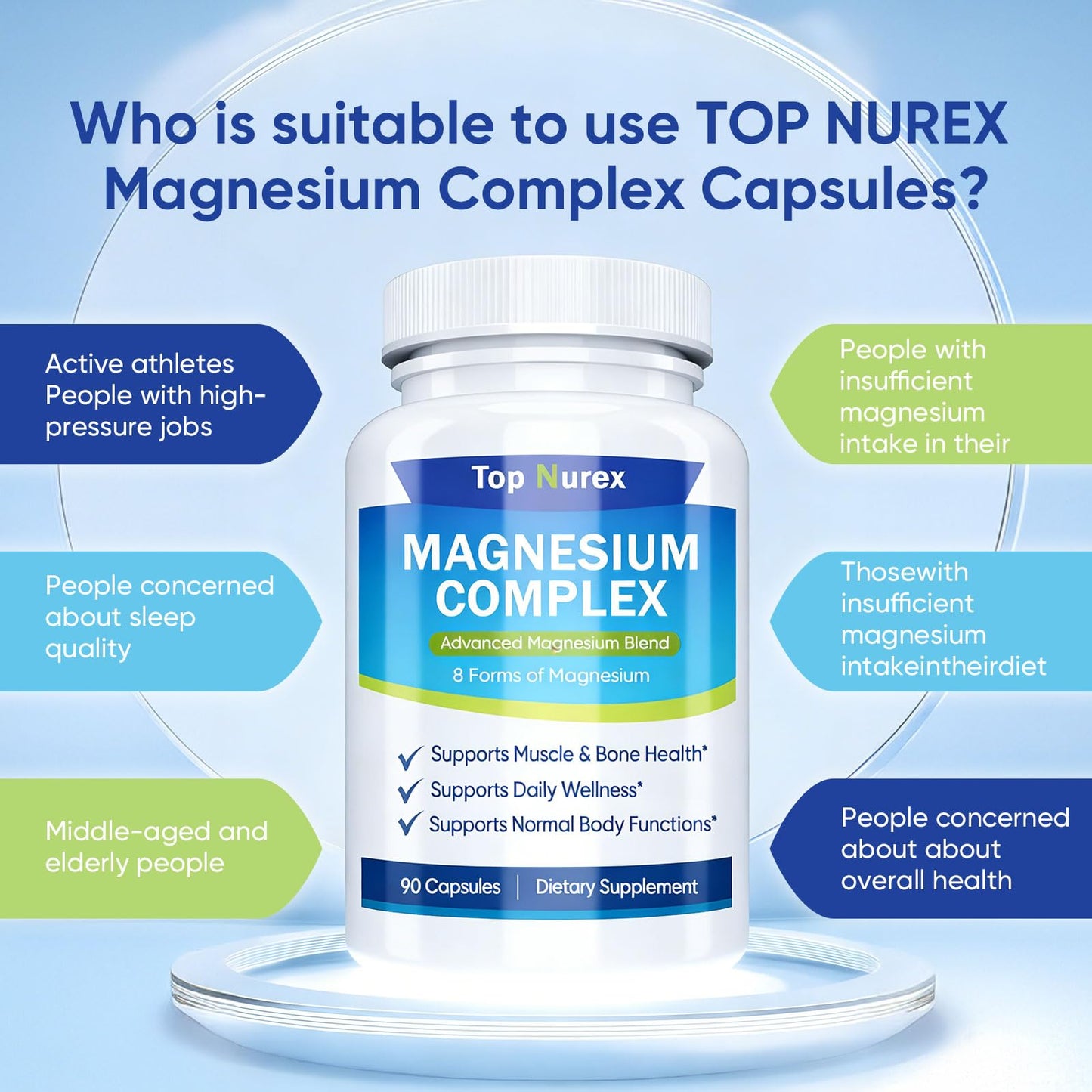 Kunnozz Top Nurex Magnesium Complex 1000 mg, 8-Source Magnesium Blend with Glycinate, Citrate, Malate & Taurate, Vegan Non-GMO Formula, 90 Capsules