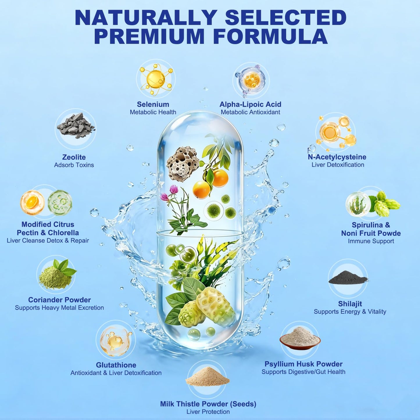 HUXINSK Zeolite Detox Supplement Capsule, 90 Capsules