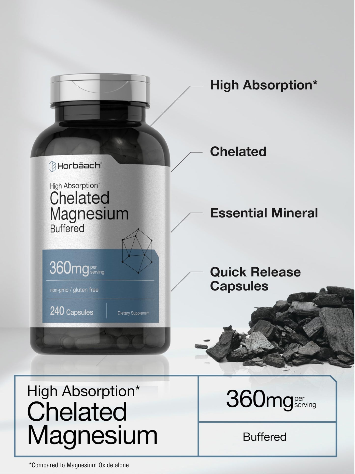 Horbäach Chelated Magnesium 360mg Capsule 240 Capsules