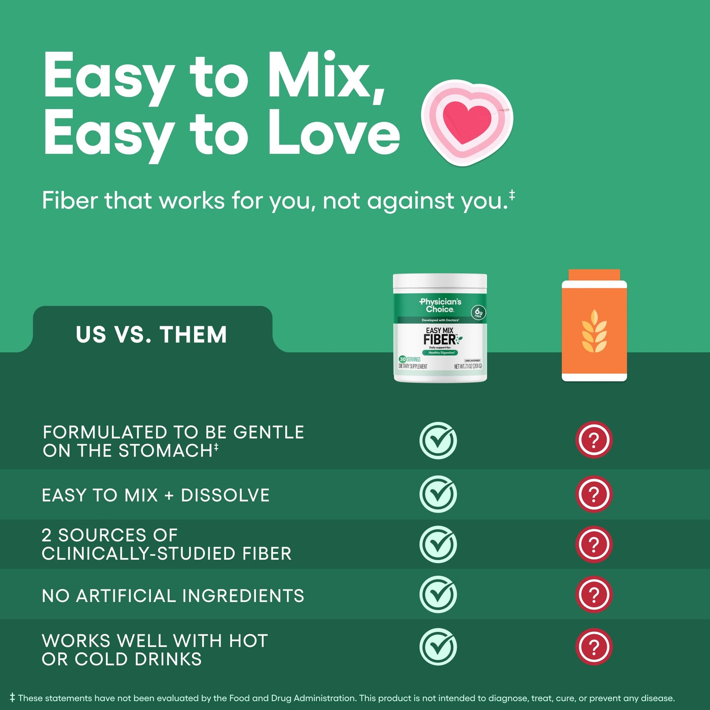 Physician's CHOICE Easy Mix Fiber for GLP-1 Support Powder 7.1 oz