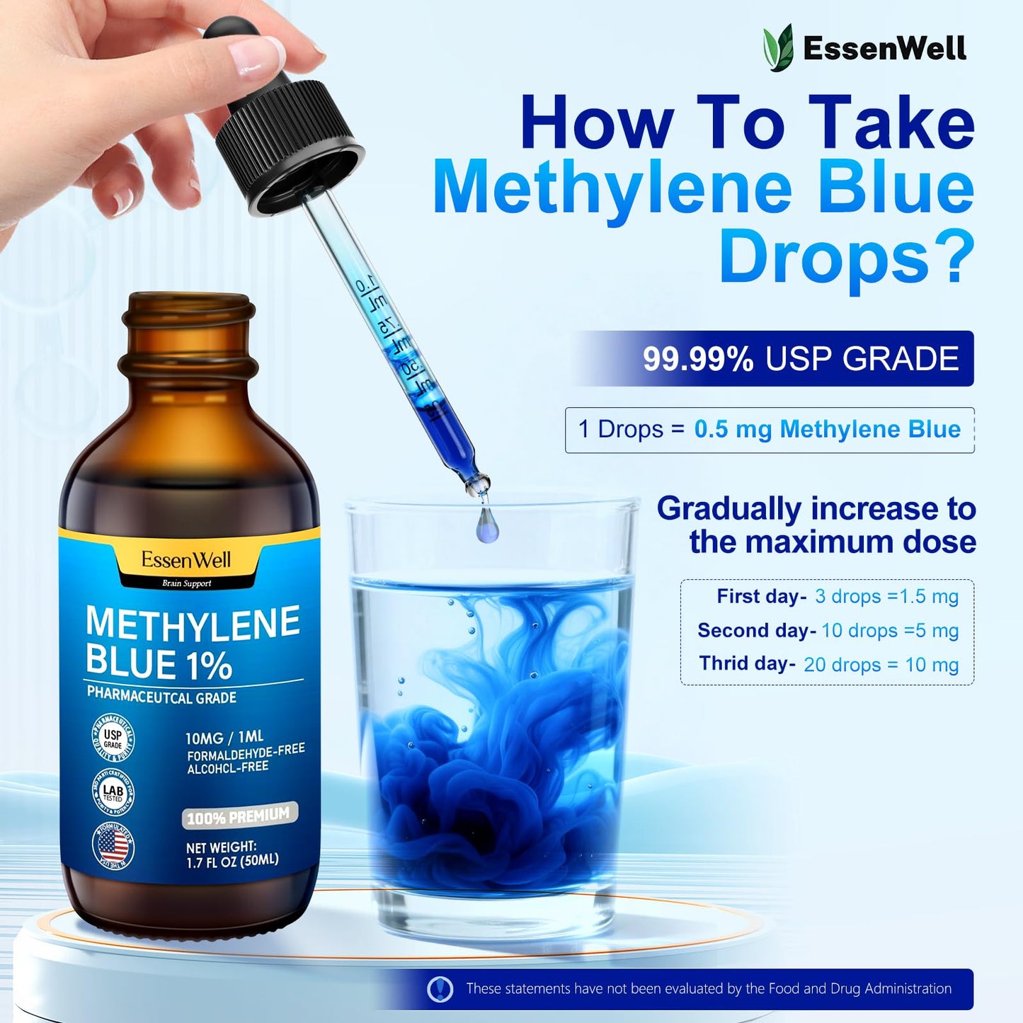 EssenWell Methylene Blue Supplement (10 mg/1 ml) Capsule, 1 Count
