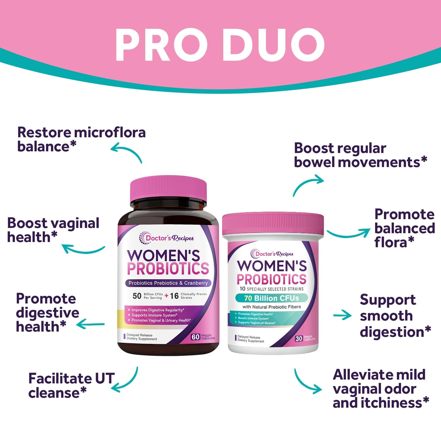 Doctor's Recipes Women's Probiotics Bundle, Capsules, 50 Billion (60 Capsules) & 70 Billion (30 Capsules), 90 Capsules