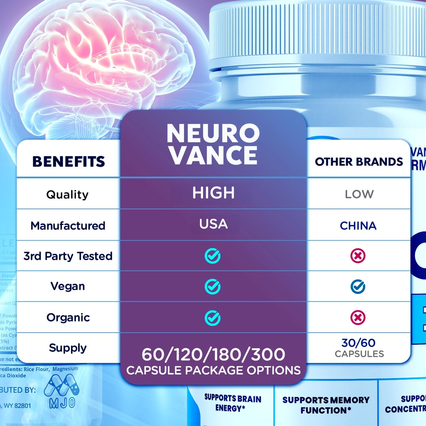 MJO Neuro Vance Capsule 180 Capsules