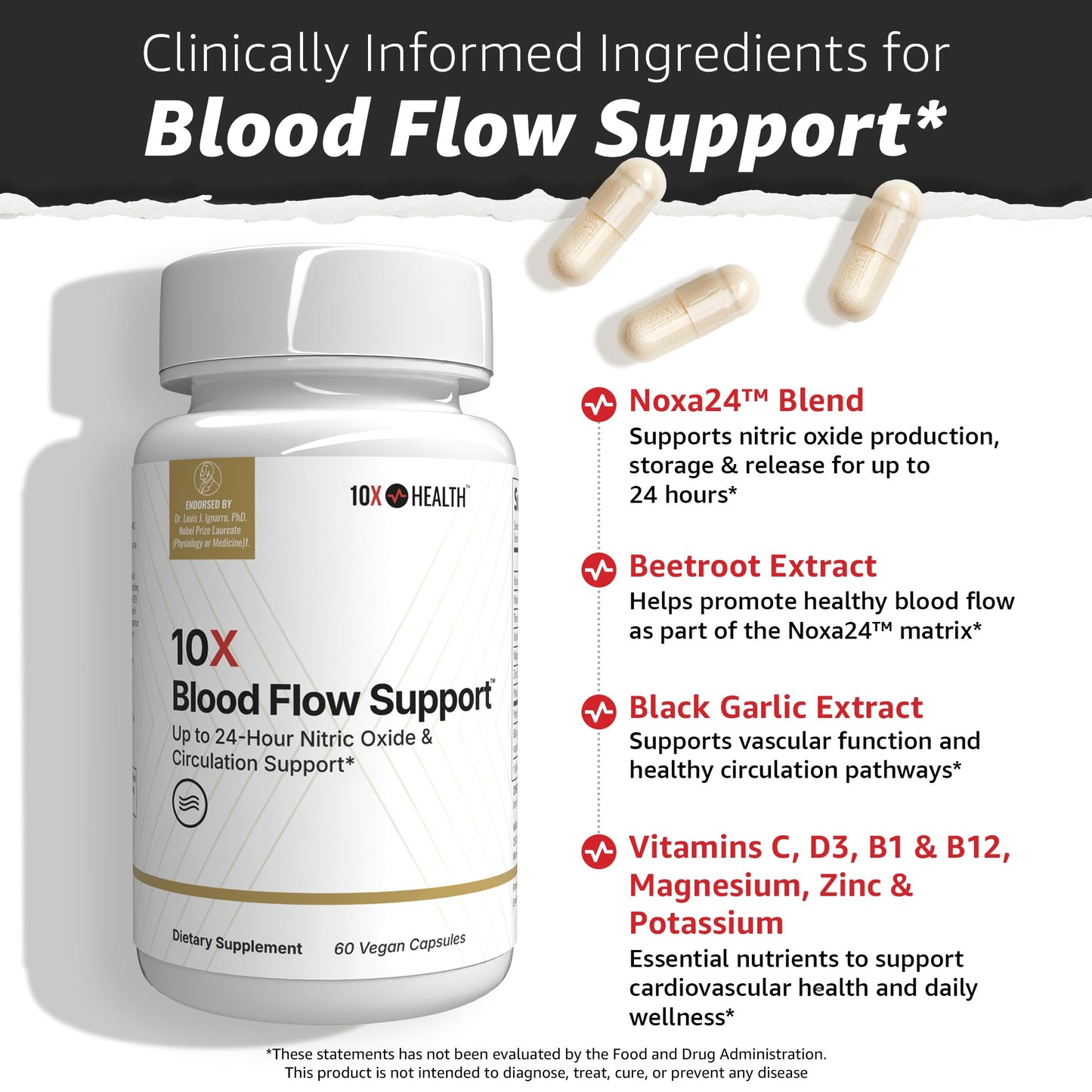 10X Health System Blood Flow Support Capsule 60 Count